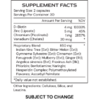 GlucoGenic - supplement facts - subject to change