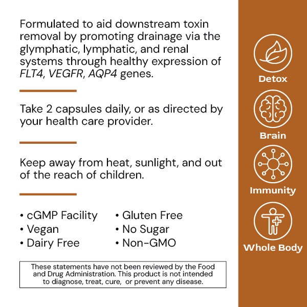 LymphGenic - label information F25