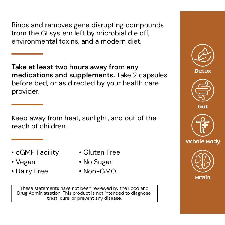BindGenic - info panel G24