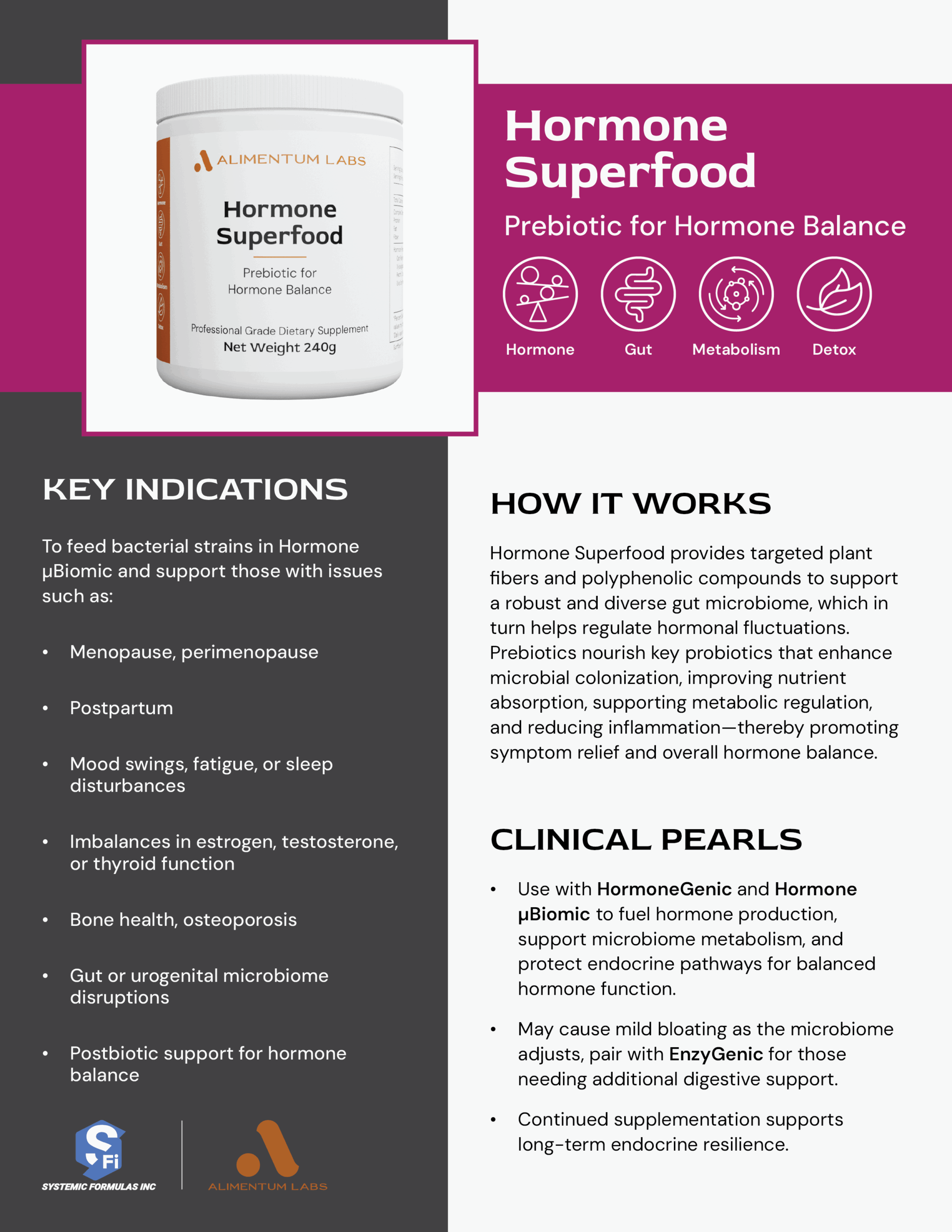 Hormone Superfood