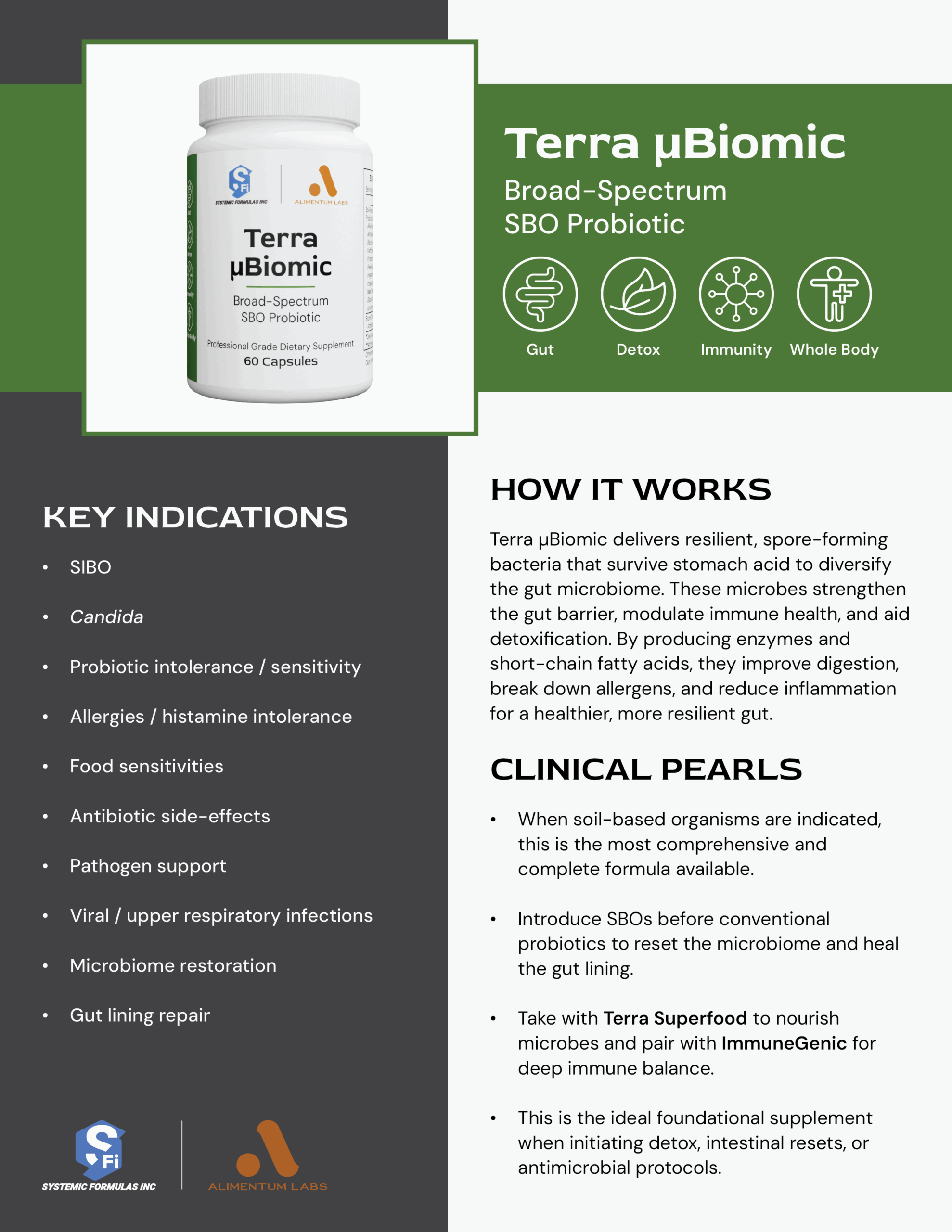 Terra µBiomic