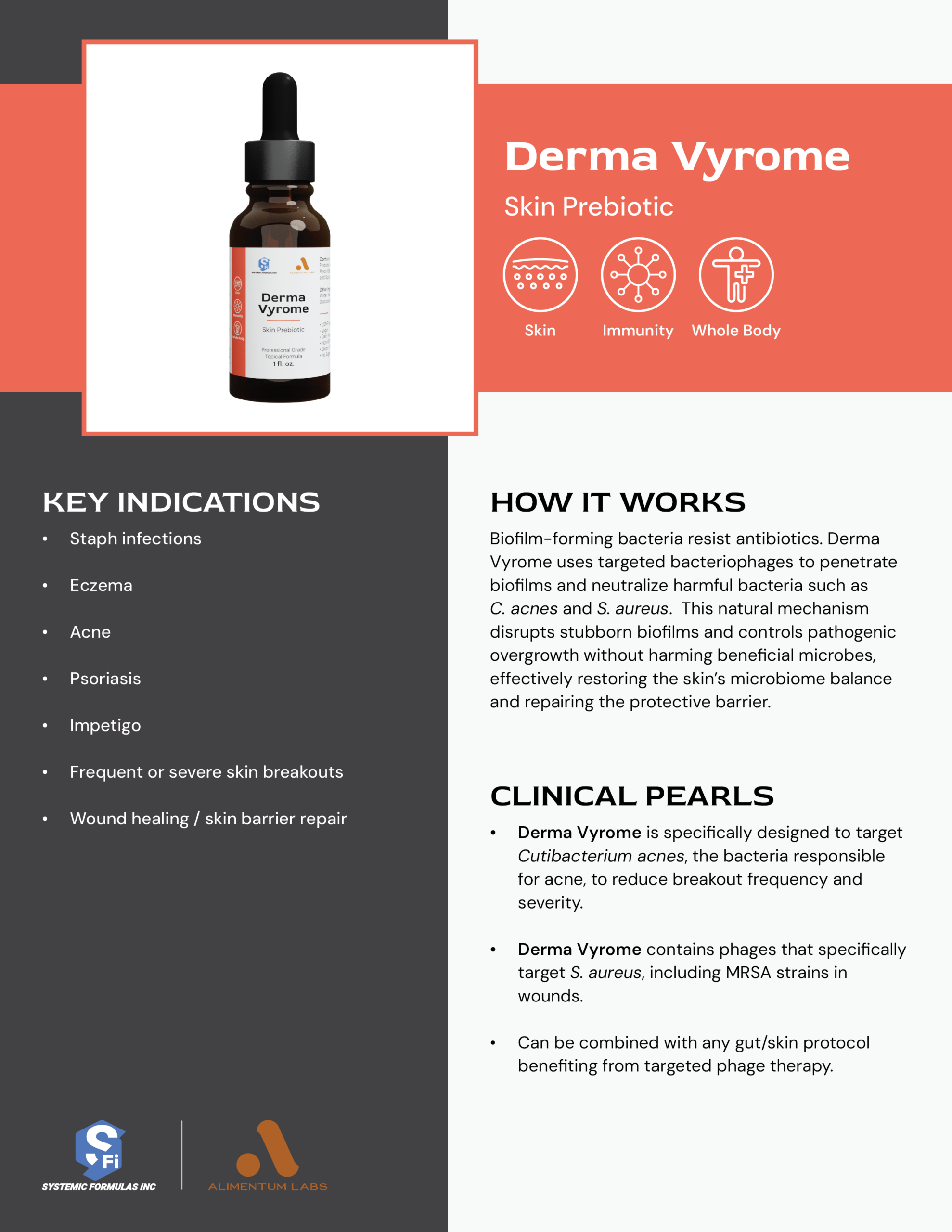 Derma Vyrome