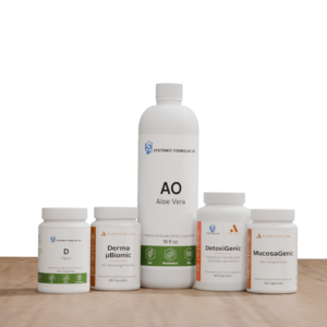 GERD (Gastroesophageal Reflux Disease) Protocol No Bg1