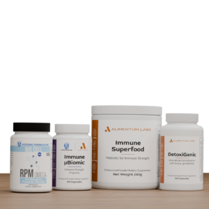 Inflammation (General) Protocol