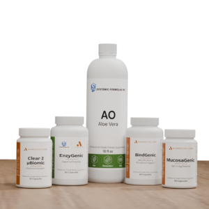 Mouth & Stomach Protocol No Bg