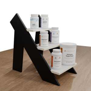 Chronic Lymphocytic Leukemia Support Protocol No Bg 2