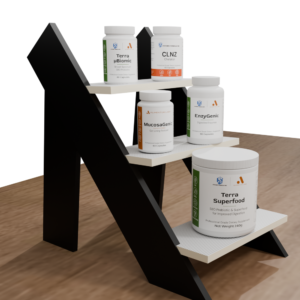 Food Sensitivities Protocol No Bg1