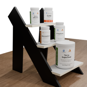 Food Sensitivities Protocol No Bg2