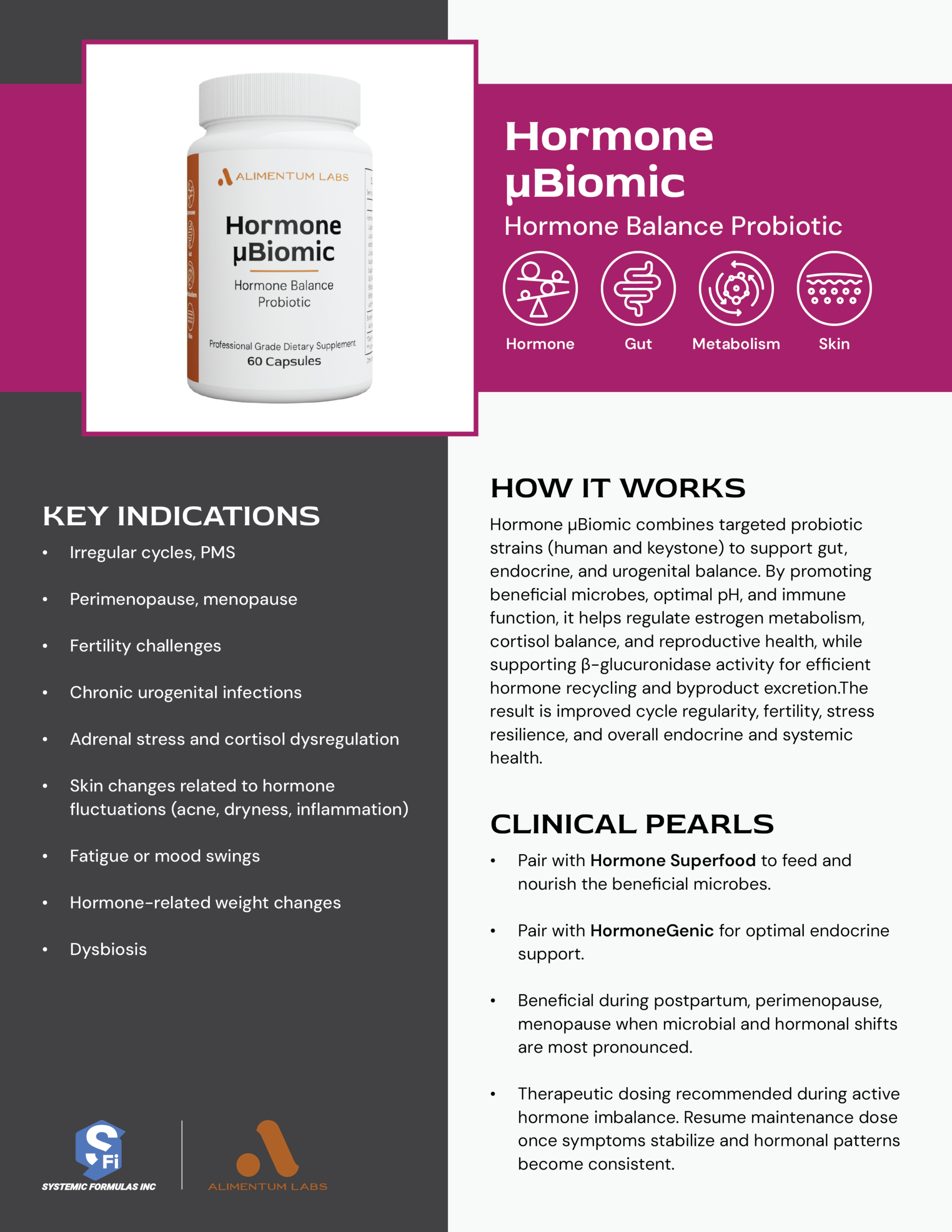 Hormone µBiomic