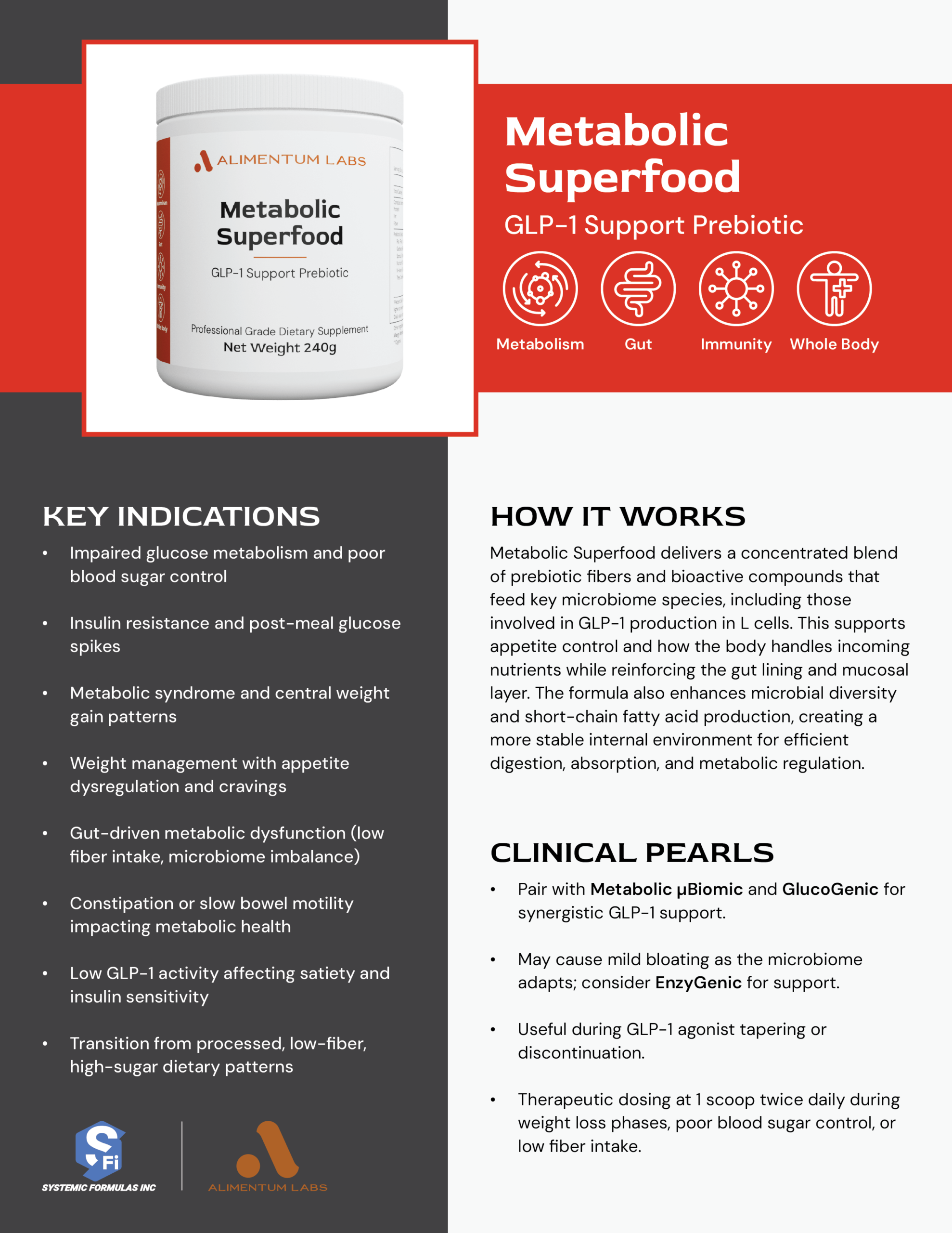 Metabolic Superfood