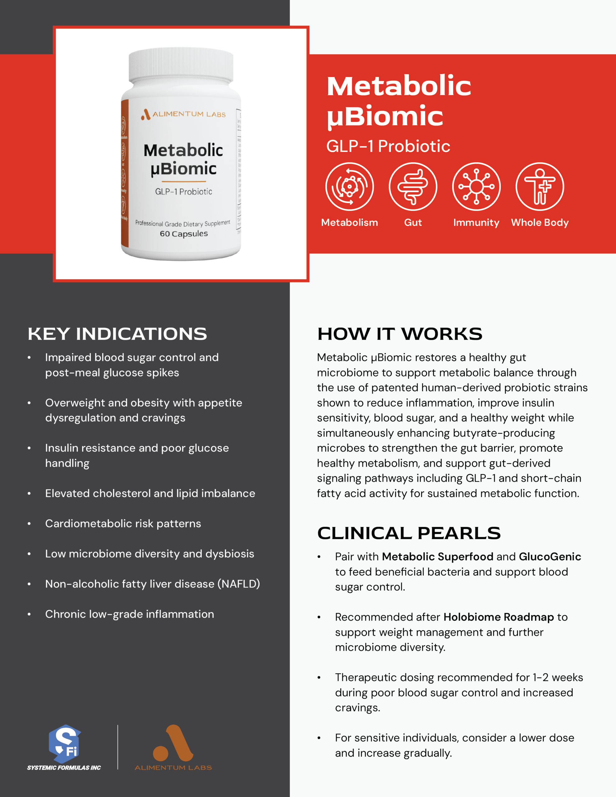 Metabolic µBiomic