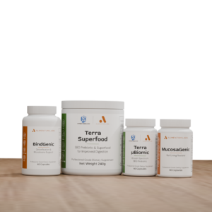 Microbiome Dysbiosis Protocol No Bg 2