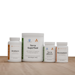 Microbiome Dysbiosis Protocol No Bg 3
