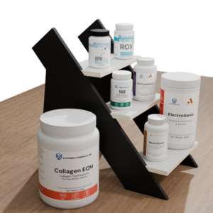 Pain - Muscoloskeletal Pain Protocol No Bg4