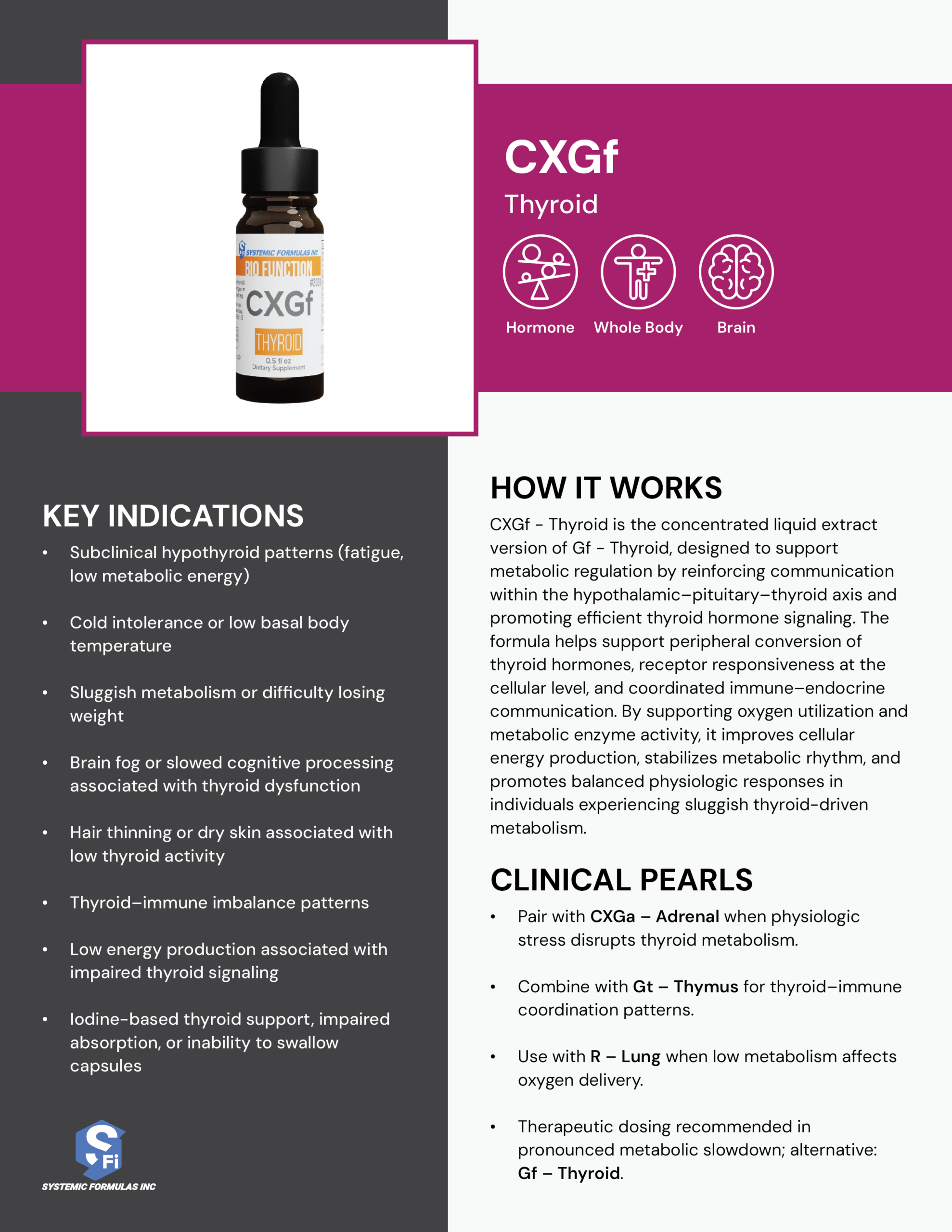 CXGf - Thyroid