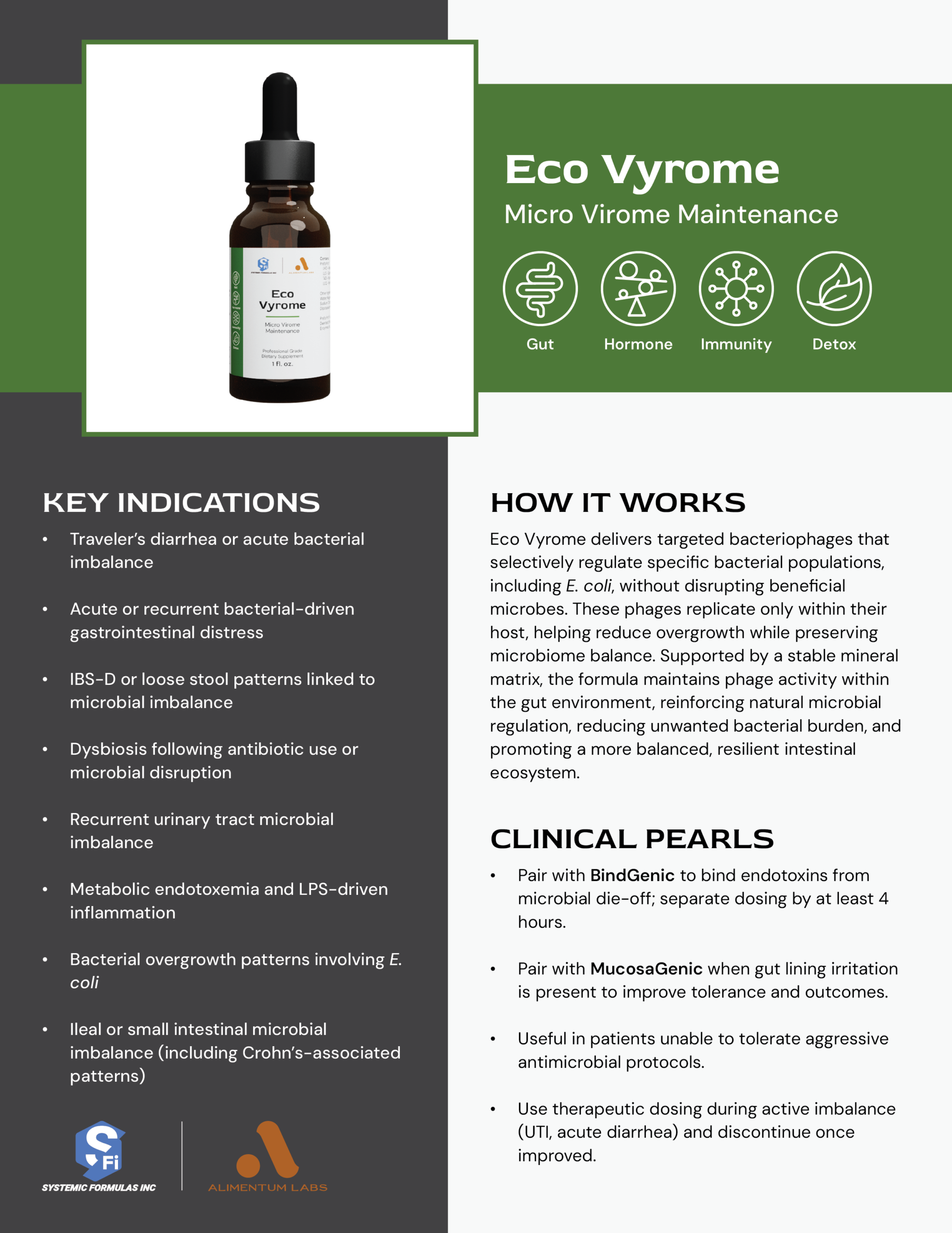 Eco Vyrome