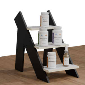 Eczema Protocol