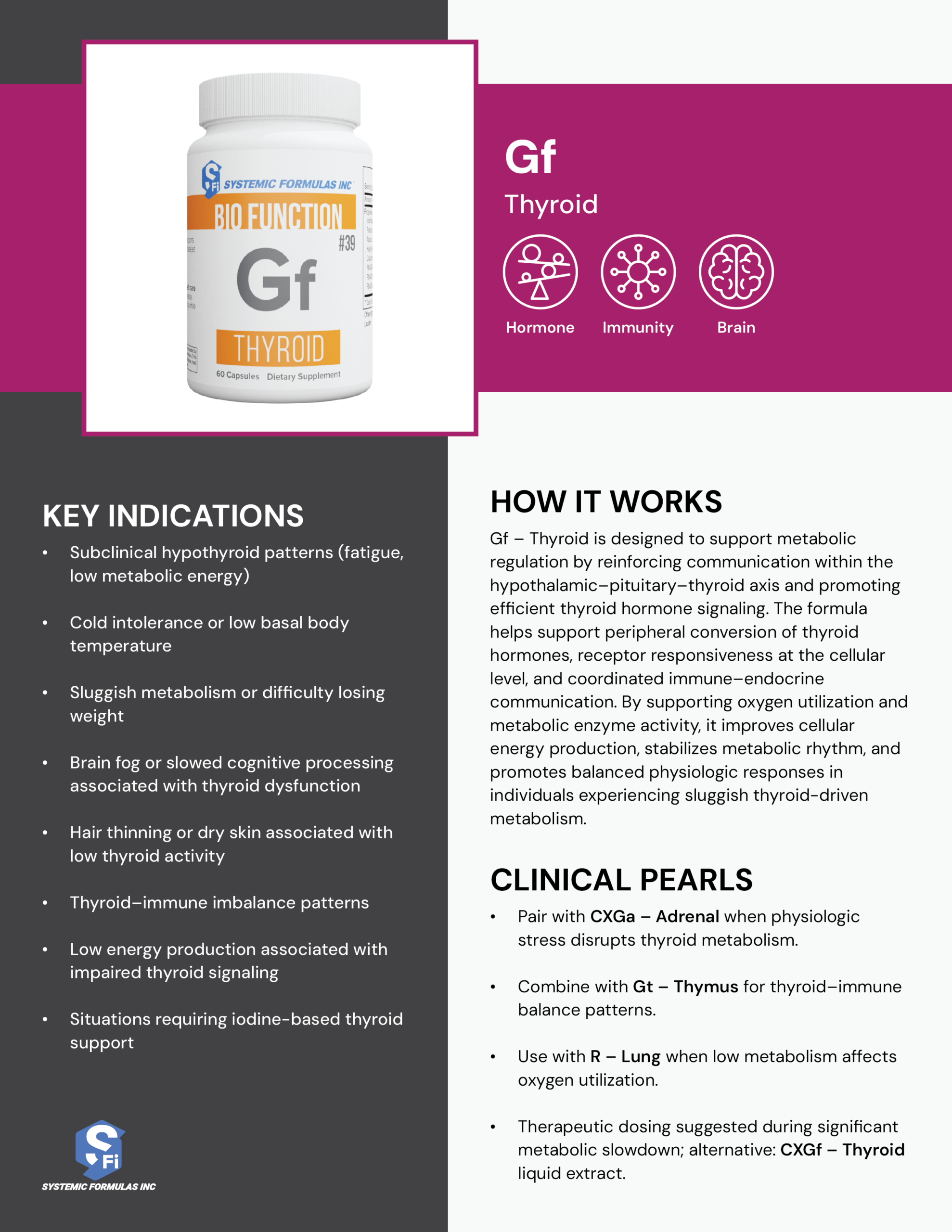 Gf - Thyroid
