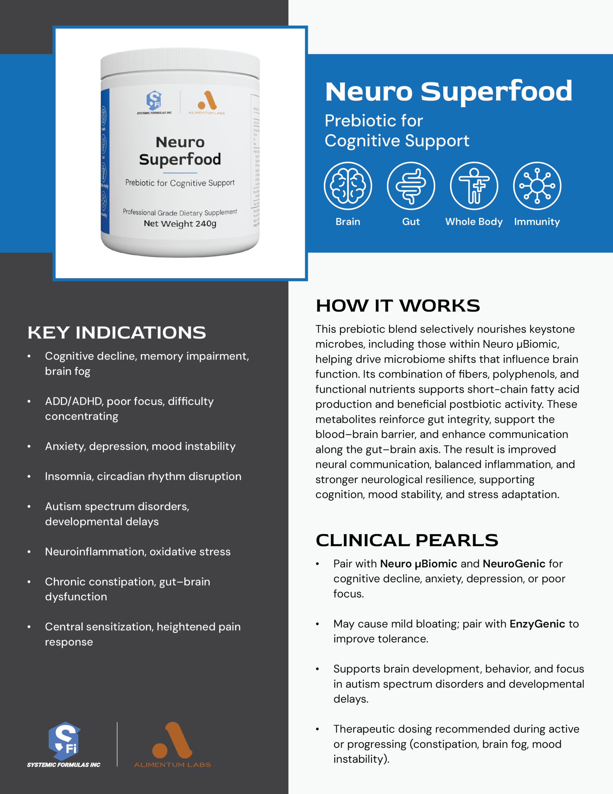 Neuro Superfood