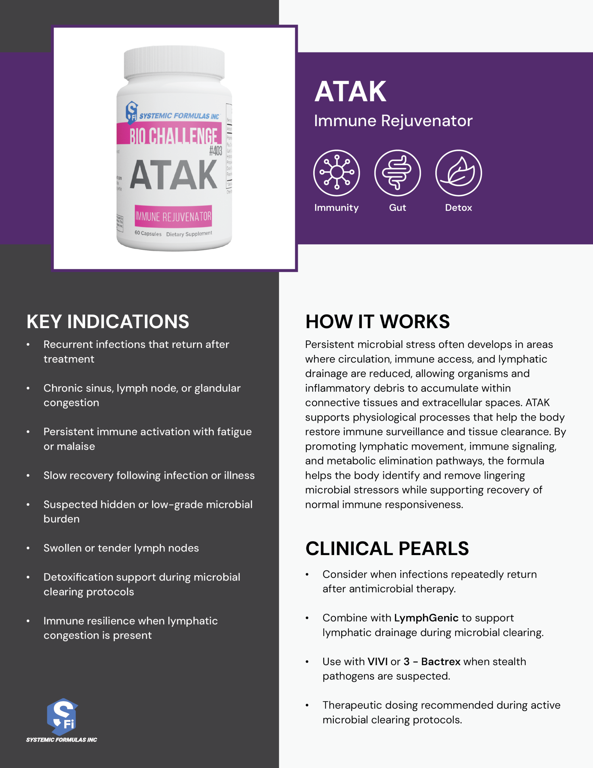 ATAK