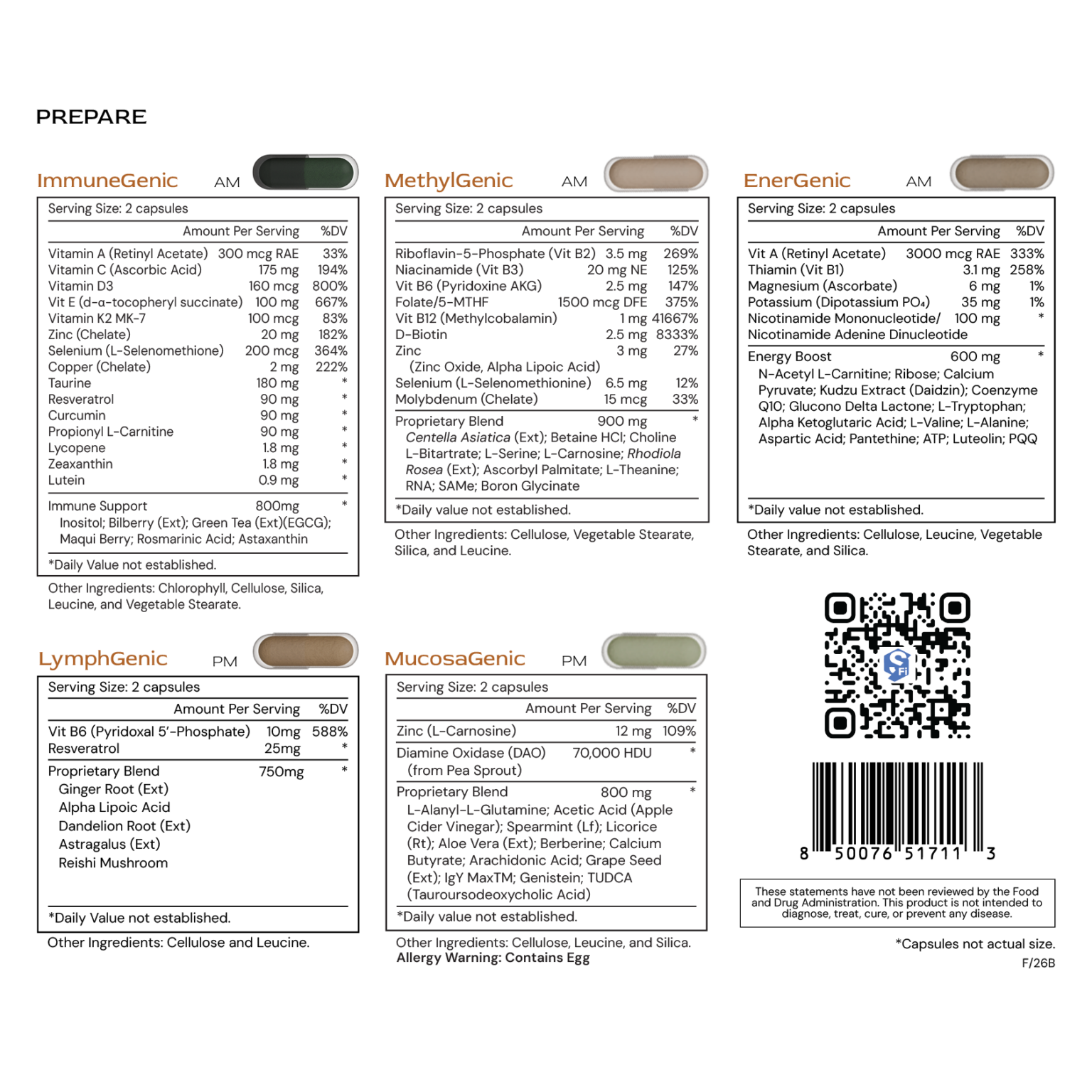 Systemic Formulas Vrm1 Prepare - Systemic Formulas & Alimentum Labs