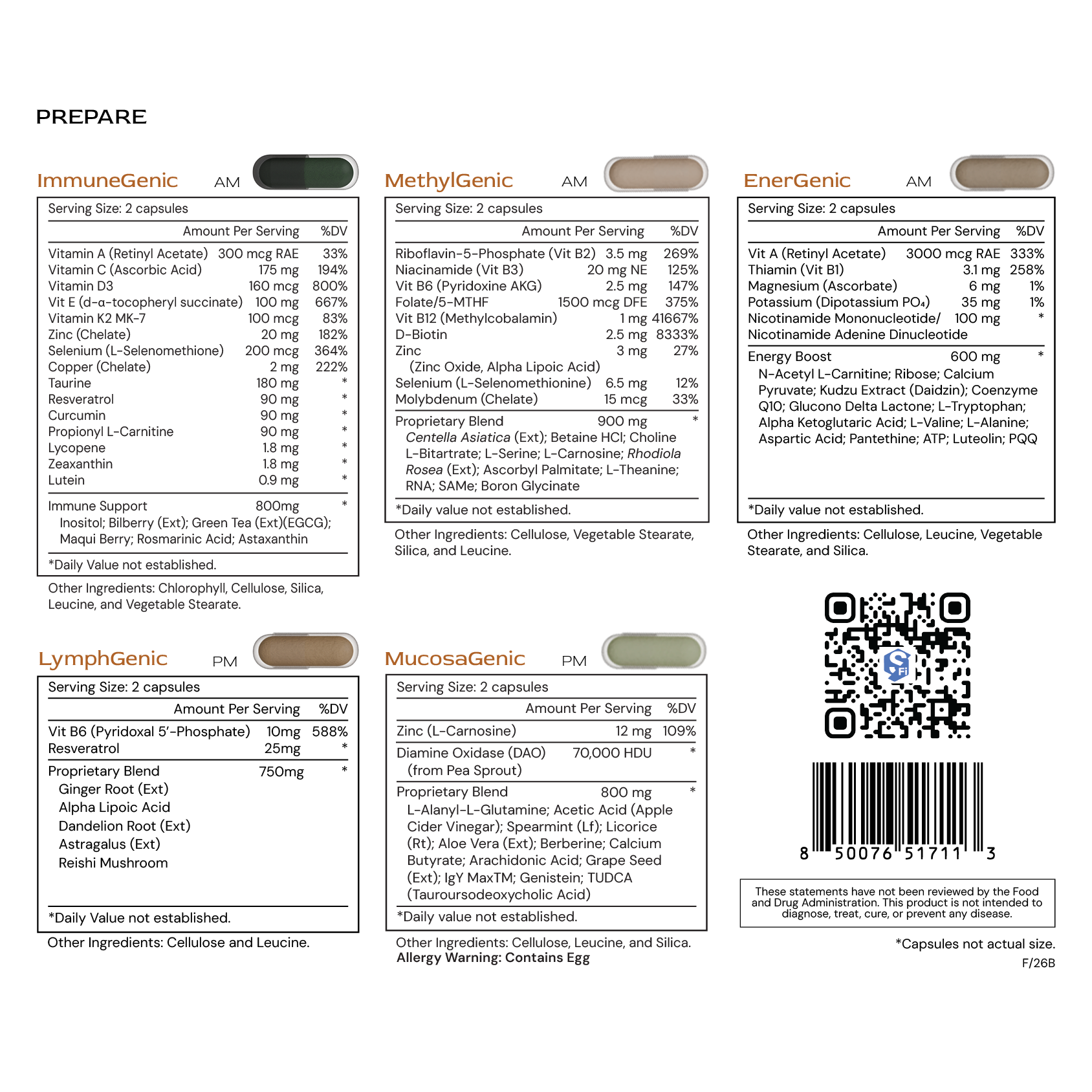 Prepare - label SFB - F/26B