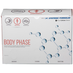 BODY PHASE