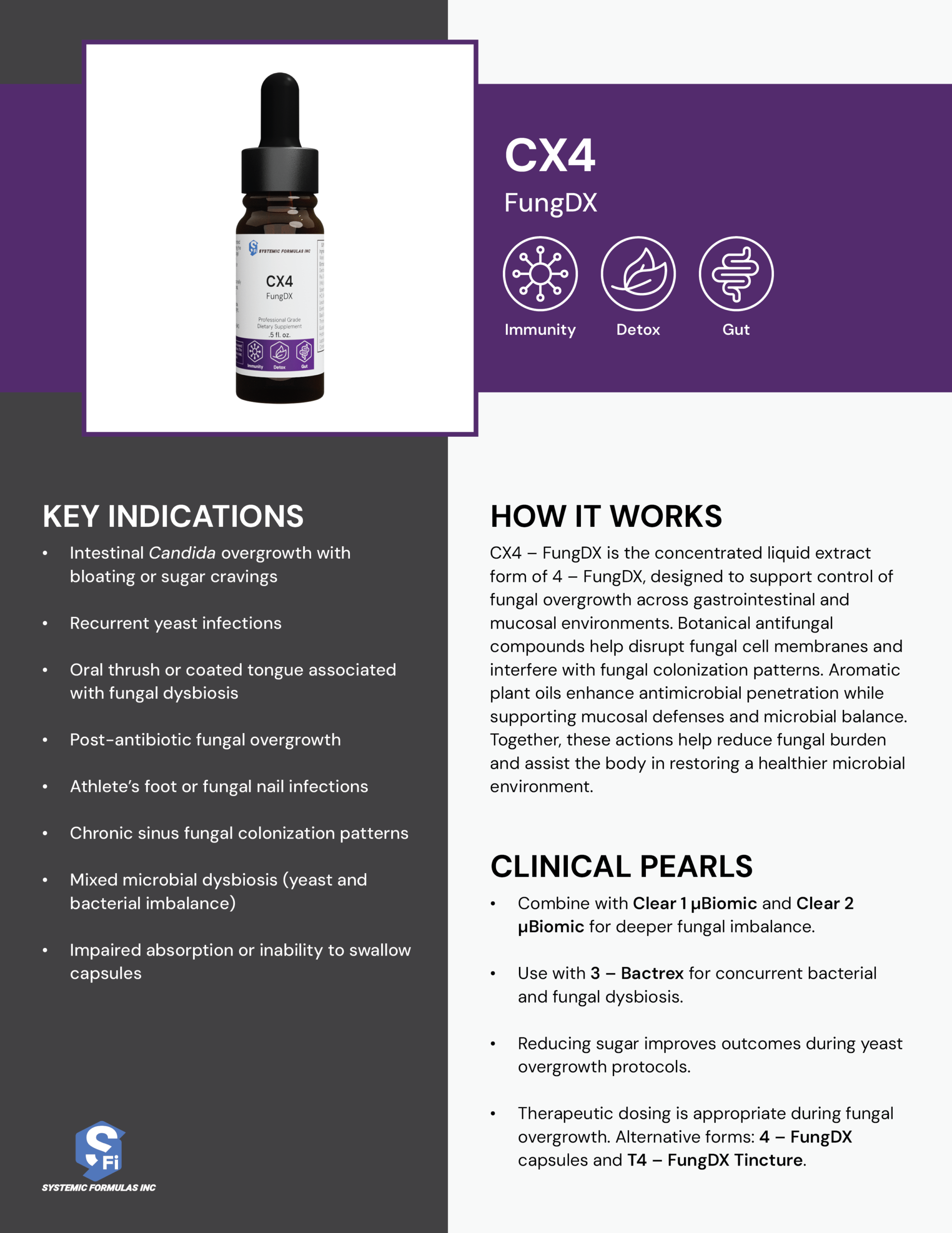 CX4 - FungDX