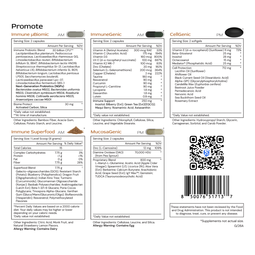 Promote - Systemic Formulas & Alimentum Labs