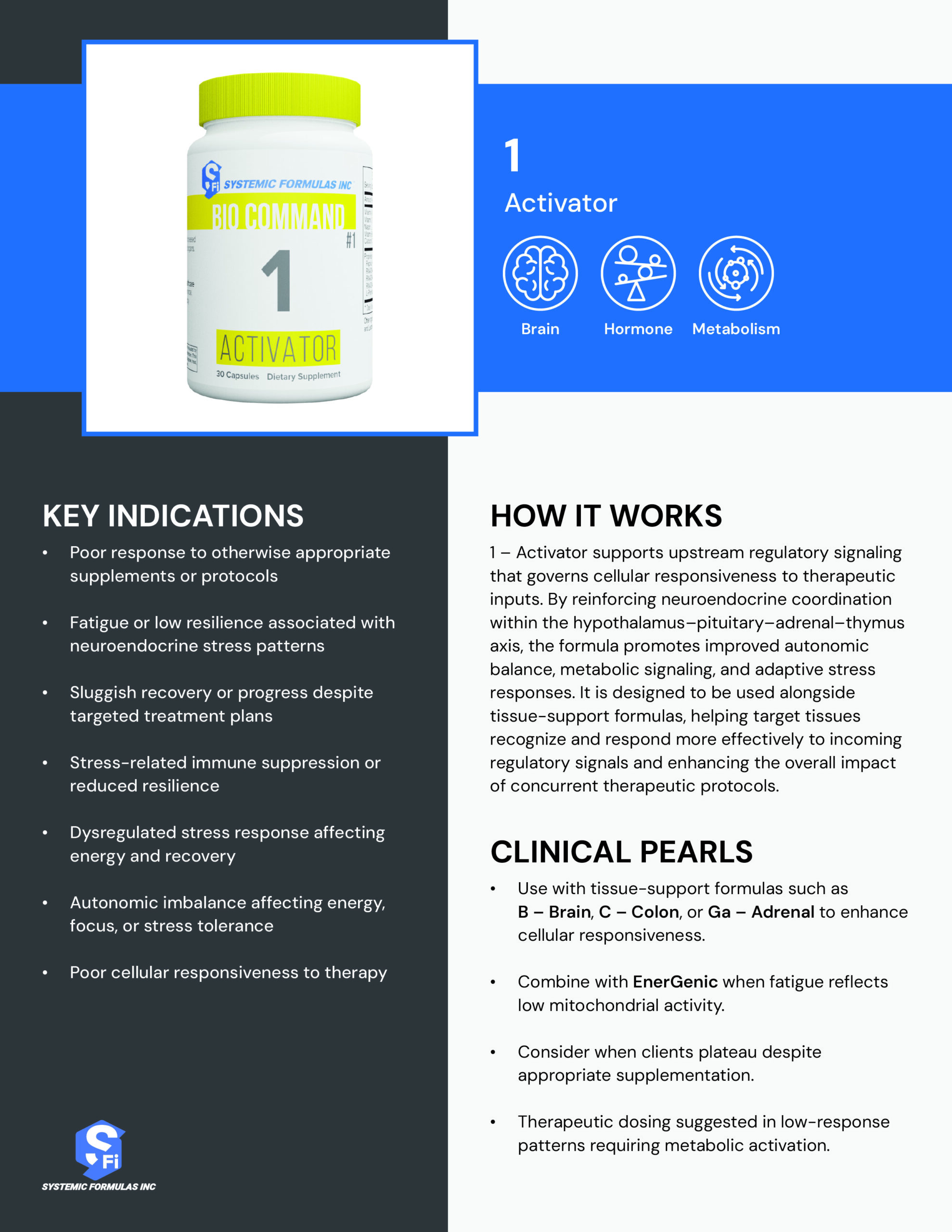 1 - Activator Practitioner Reference Guide