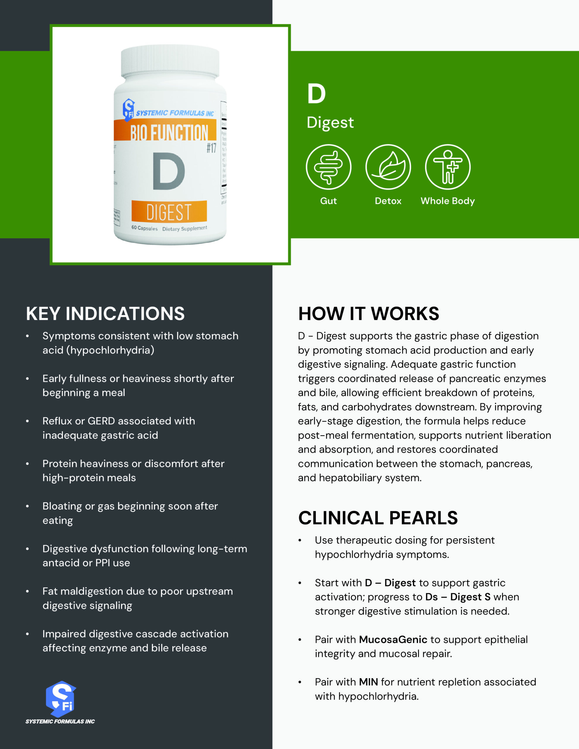 D - Digest Practitioner Reference Guide