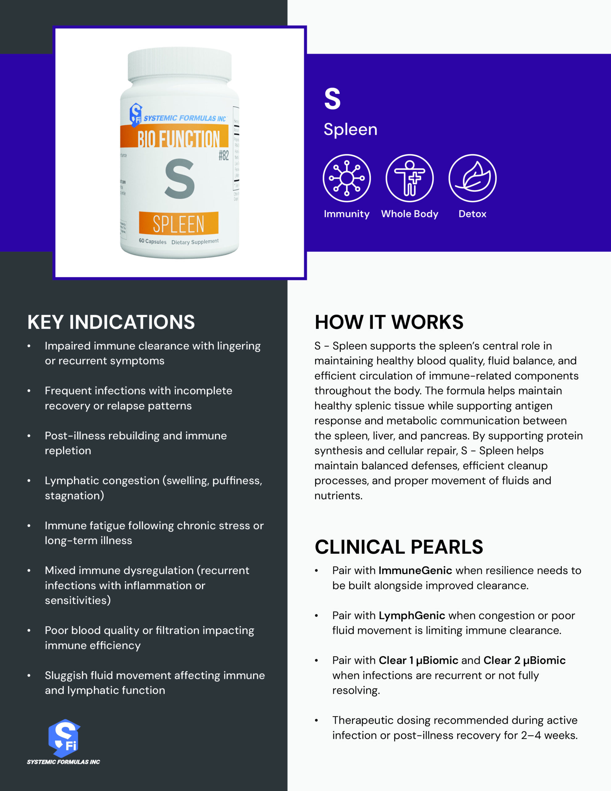 S - Spleen Practitioner Reference Guide