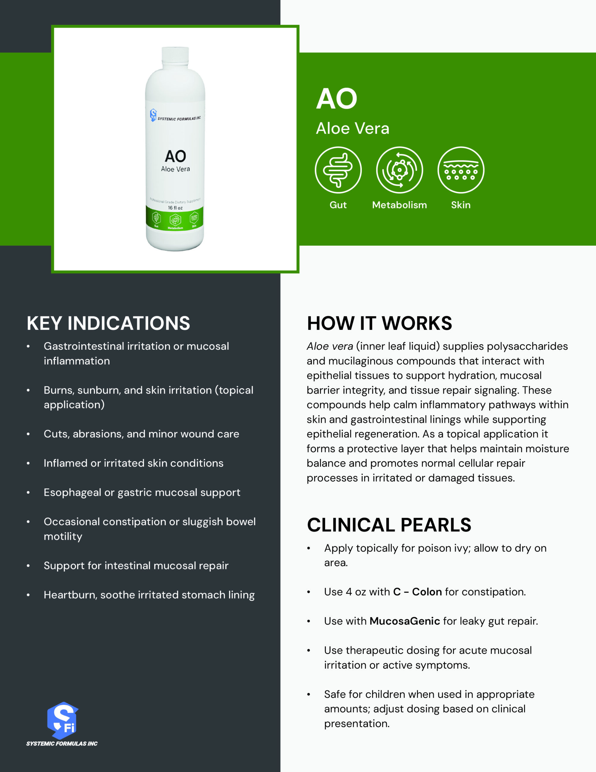 AO Practitioner Reference Guide