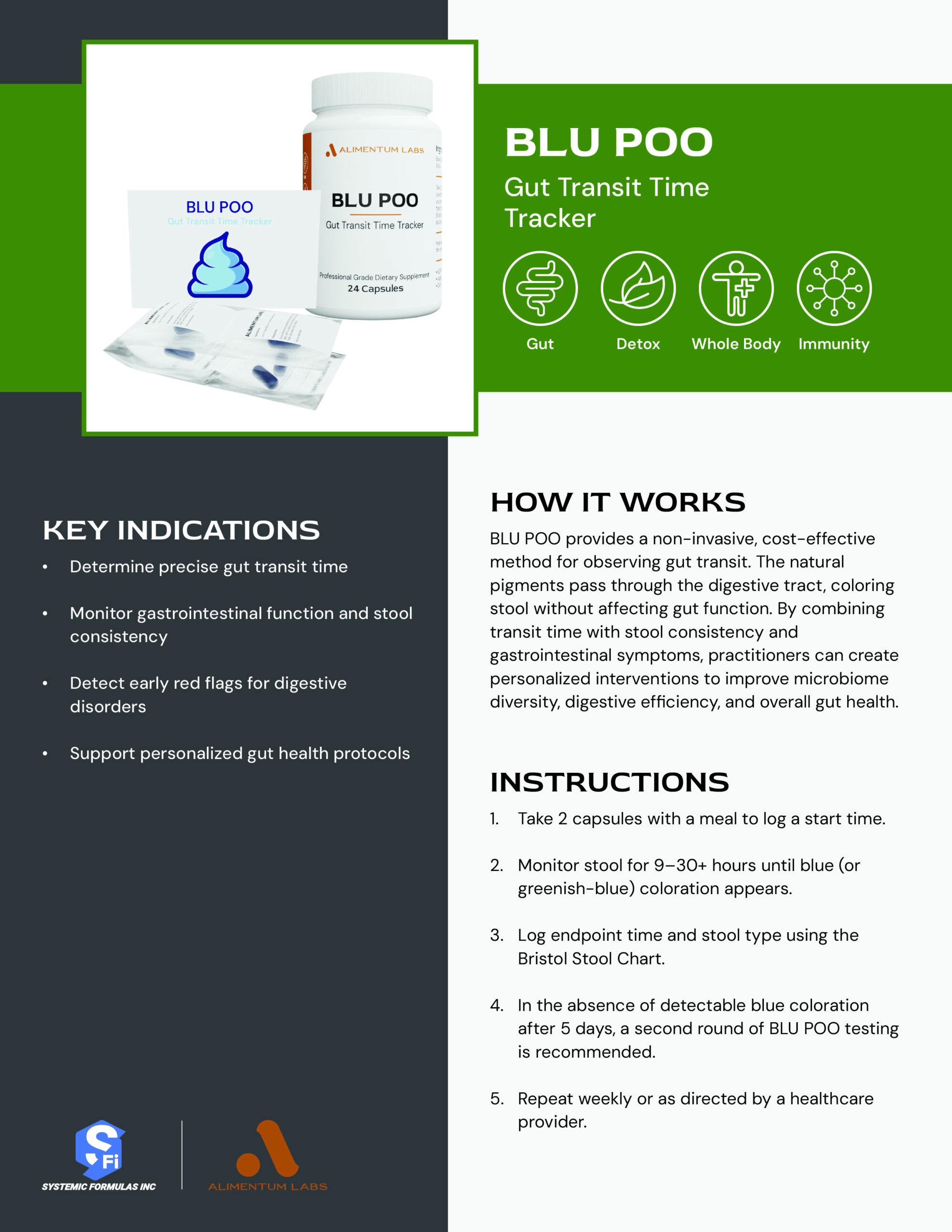 BLU POO Practitioner Reference Guide
