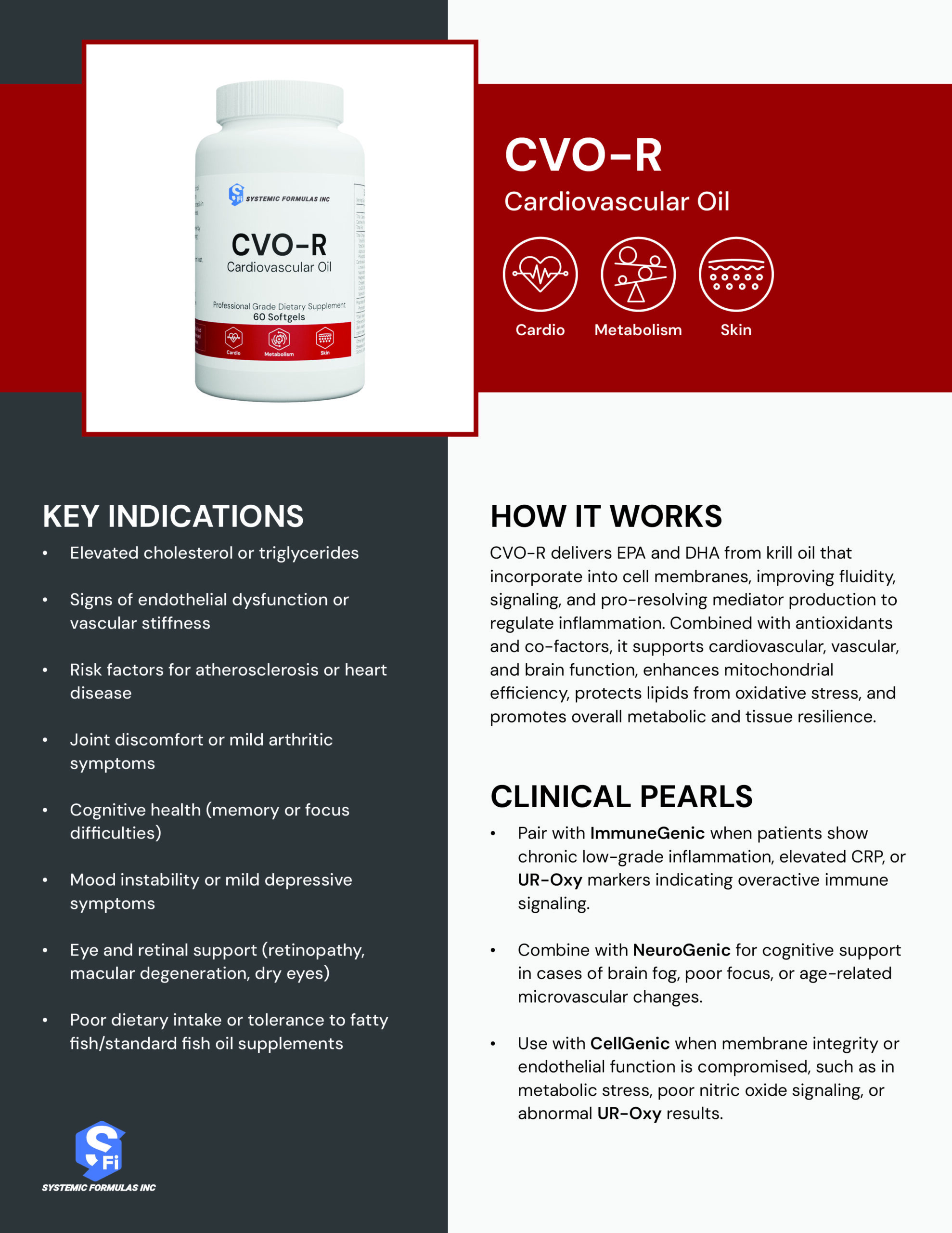 CVO-R Practitioner Reference Guide