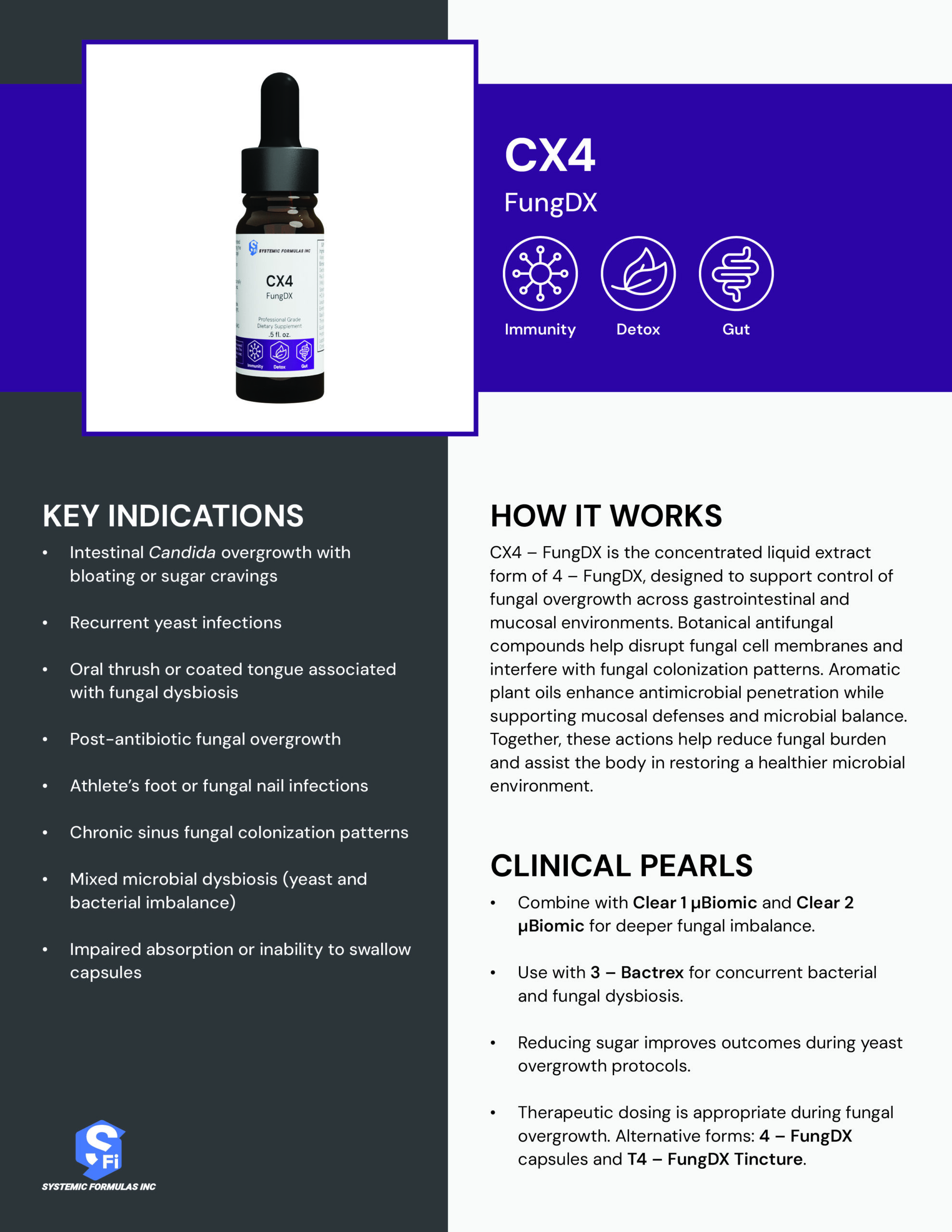 CX4 - FungDX Practitioner Reference Guide