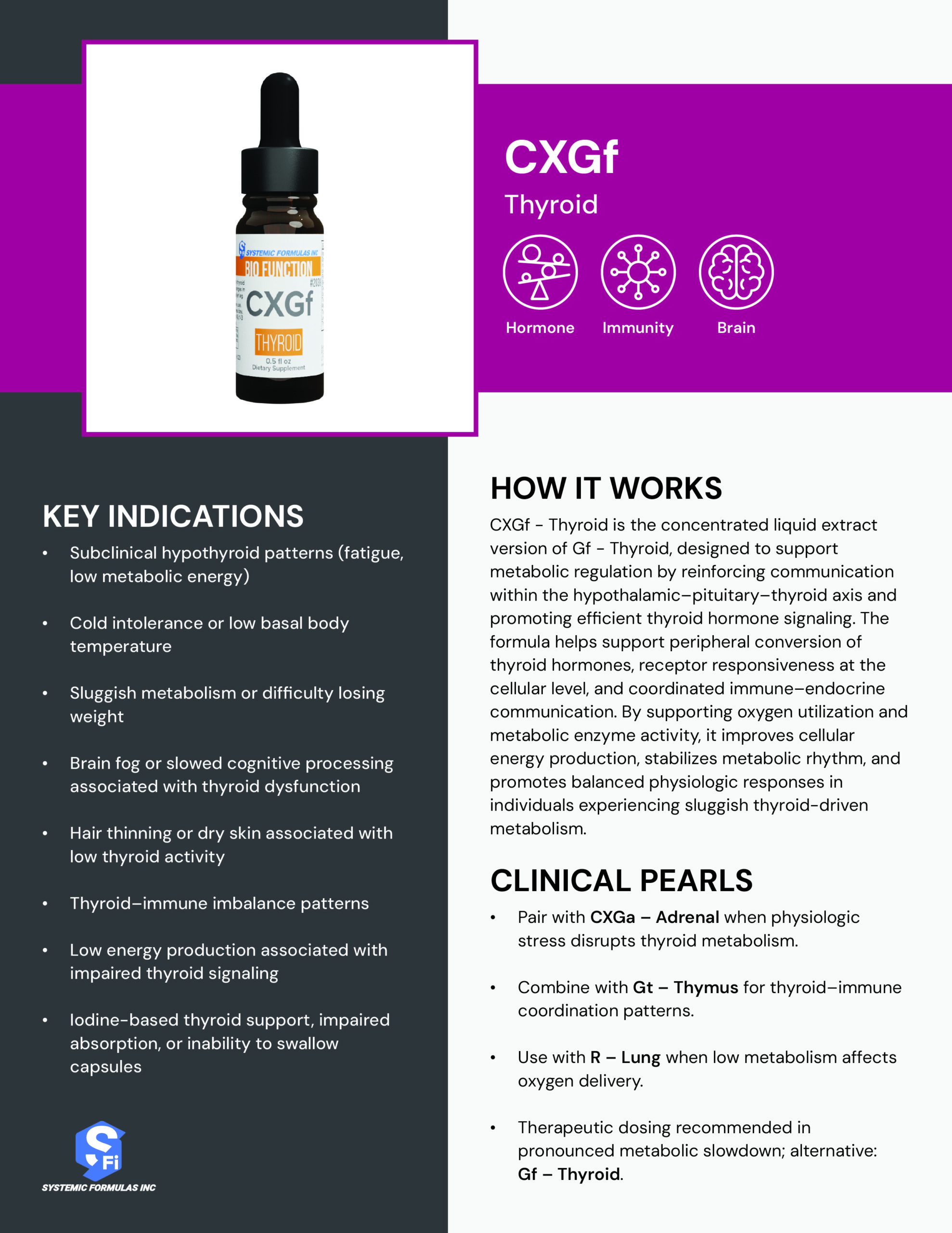 CXGf - Thyroid Practitioner Reference Guide