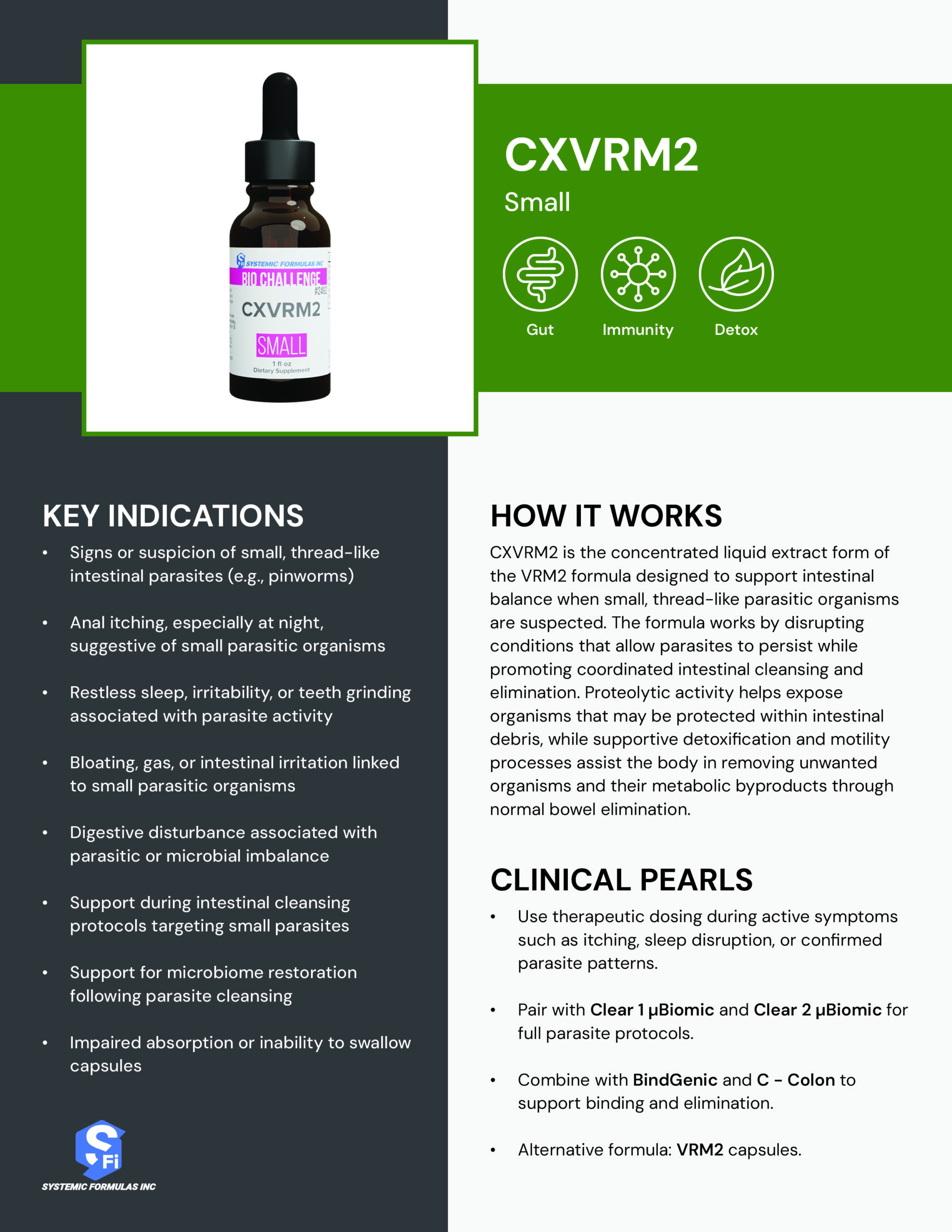 CXVRM2 Practitioner Reference Guide