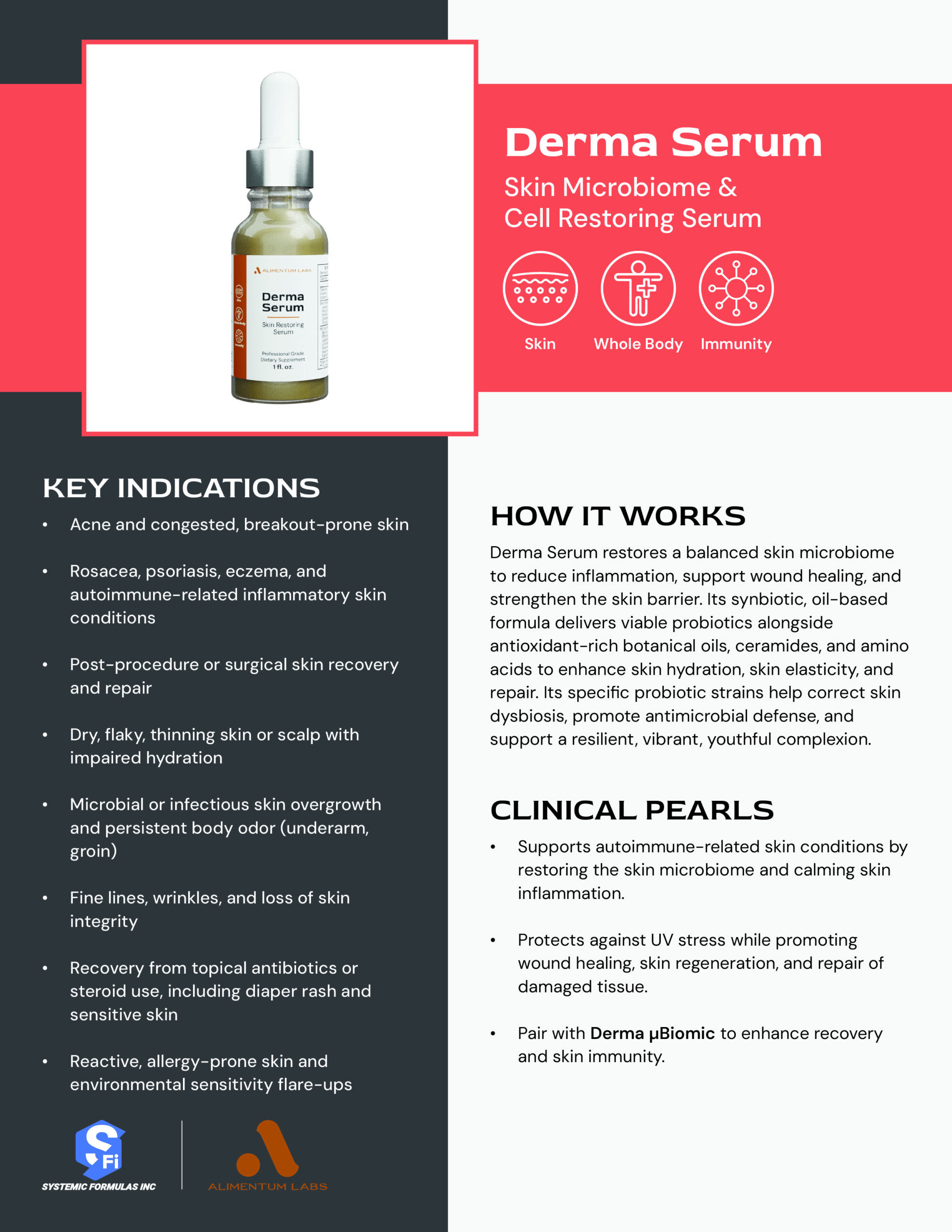 Derma Serum Practitioner Reference Guide