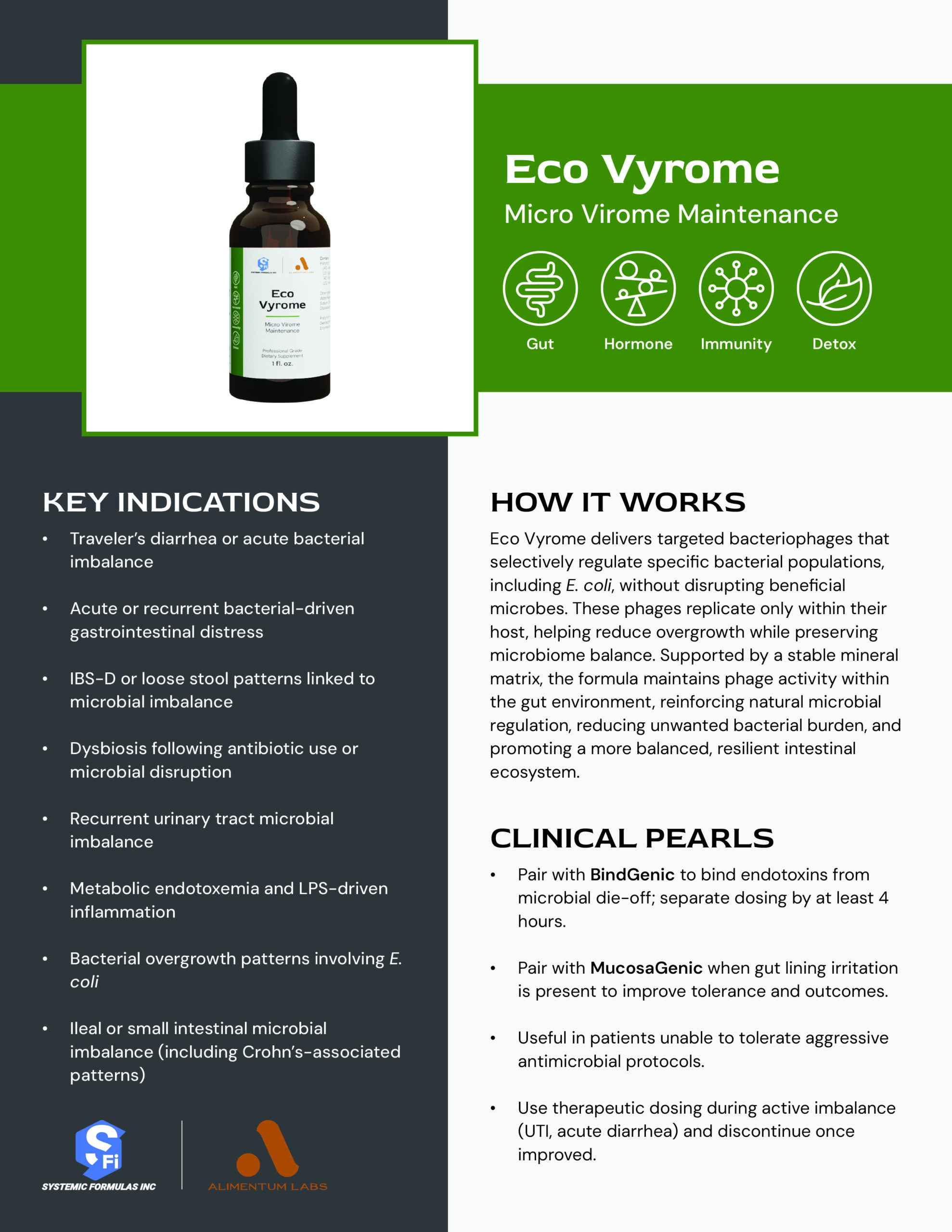 Eco Vyrome Practitioner Reference Guide