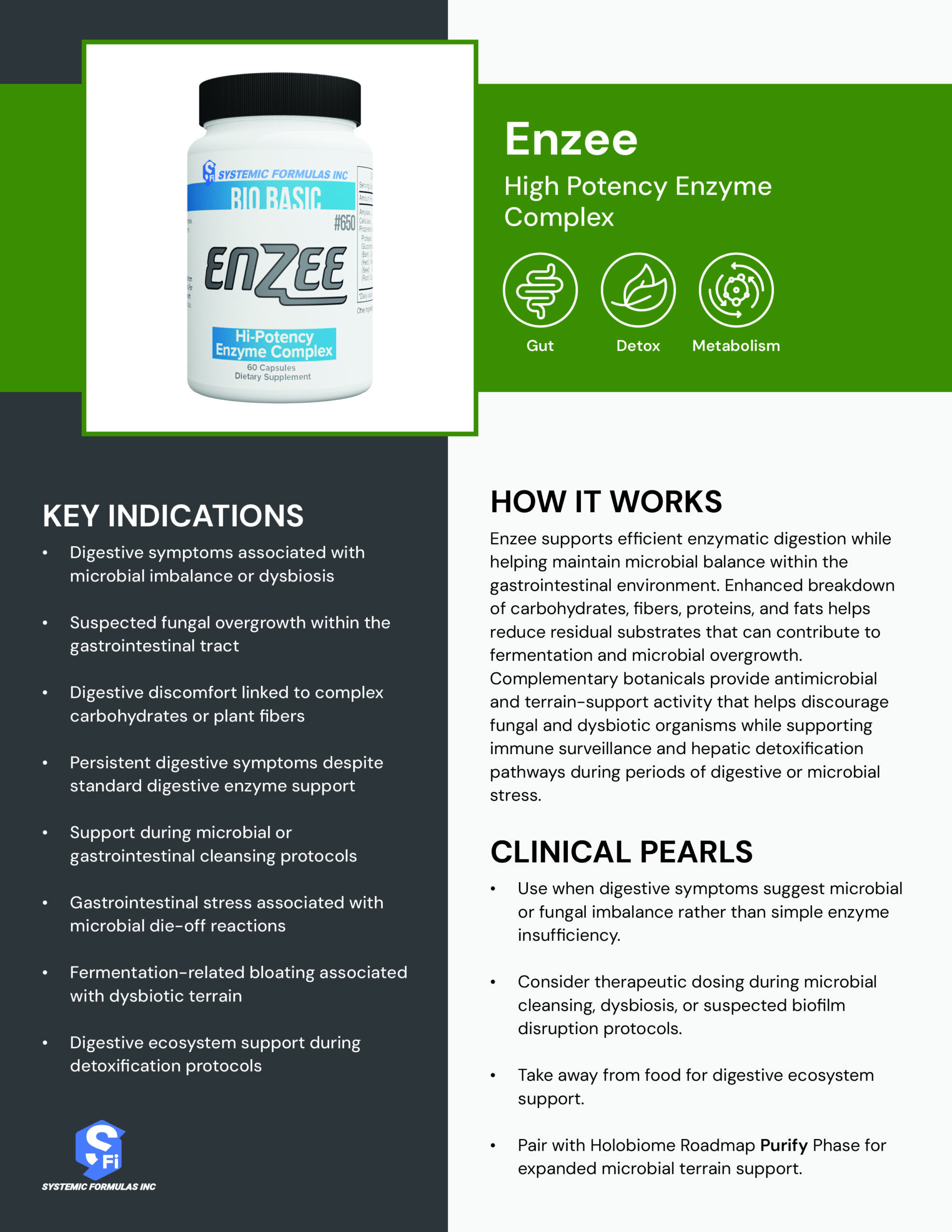 Enzee Practitioner Reference Guide