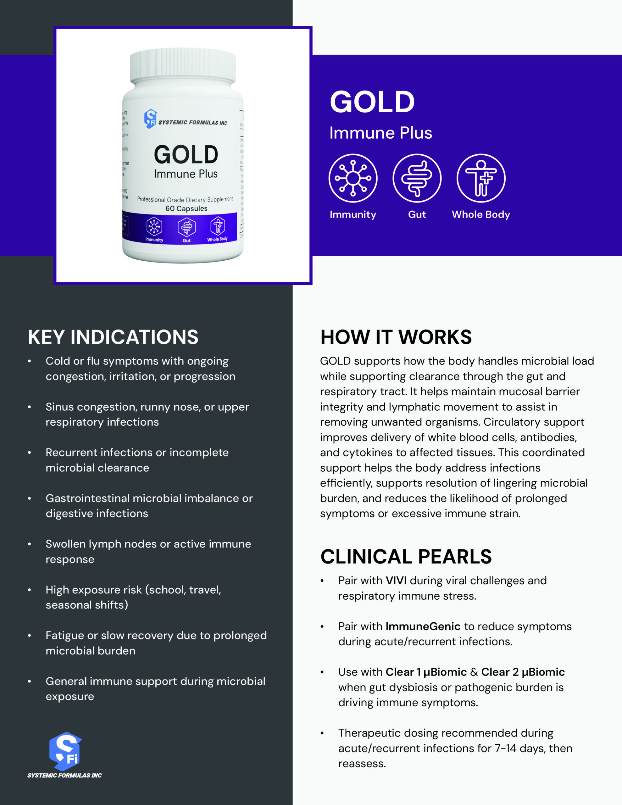 GOLD Practitioner Reference Guide