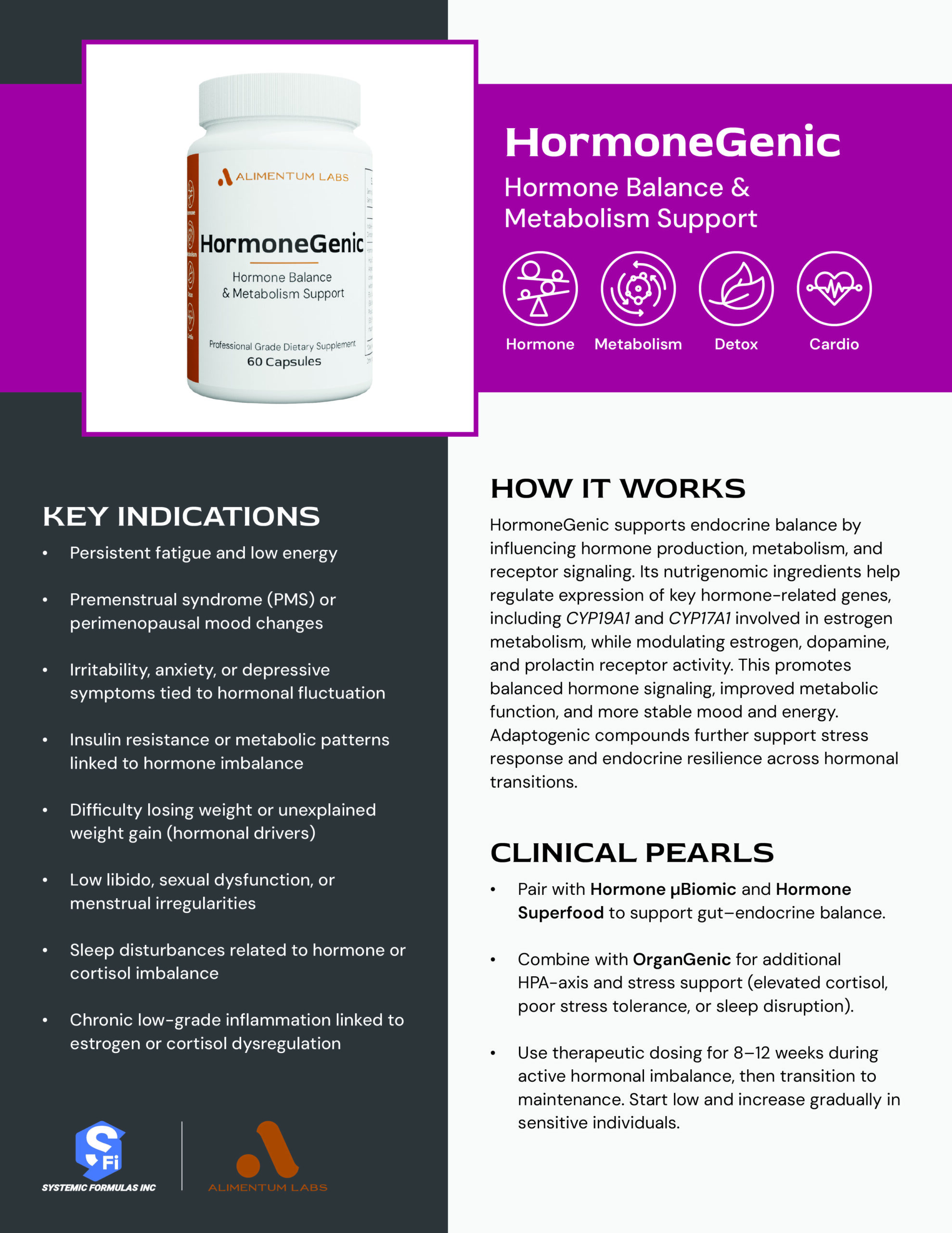 HormoneGenic Practitioner Reference Guide
