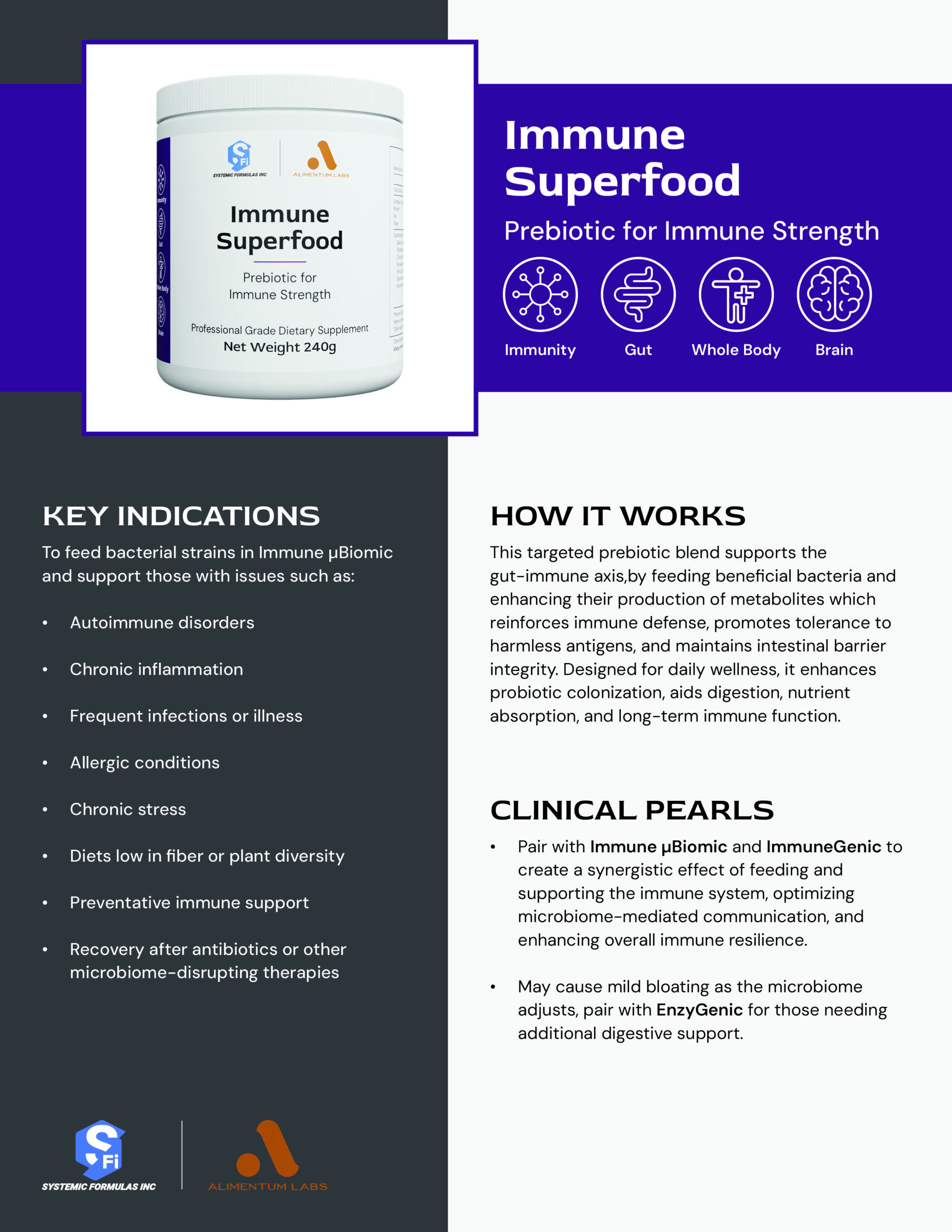 Immune Superfood Practitioner Reference Guide