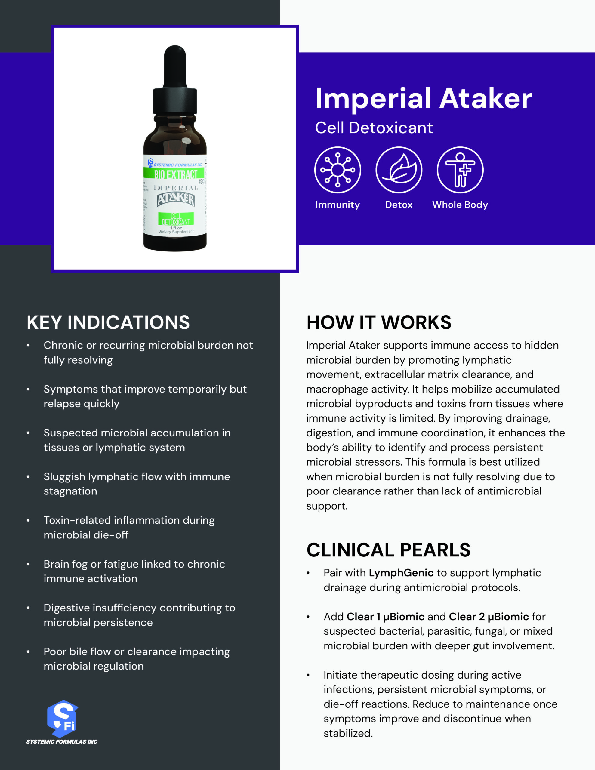 Imperial Ataker Practitioner Reference Guide