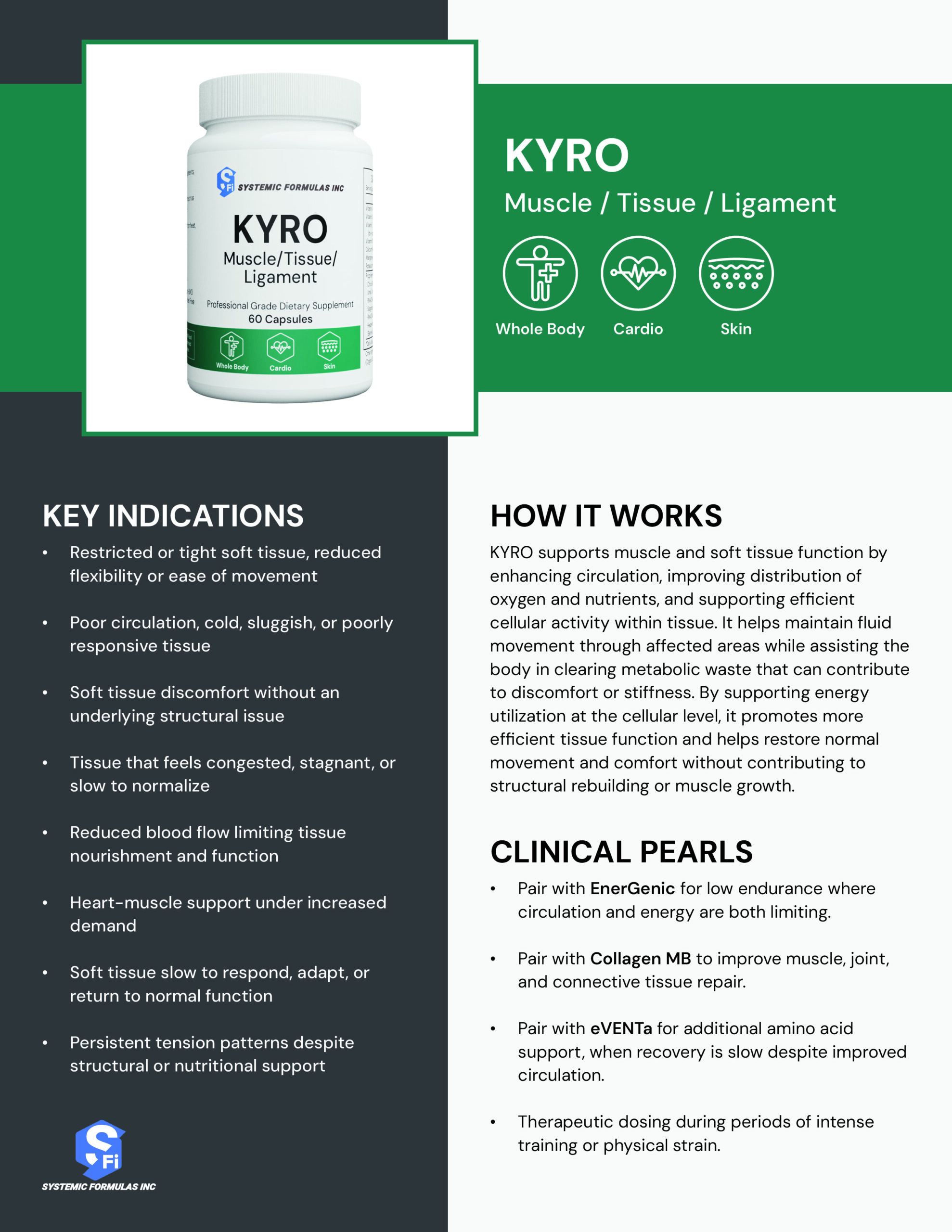 KYRO Practitioner Reference Guide