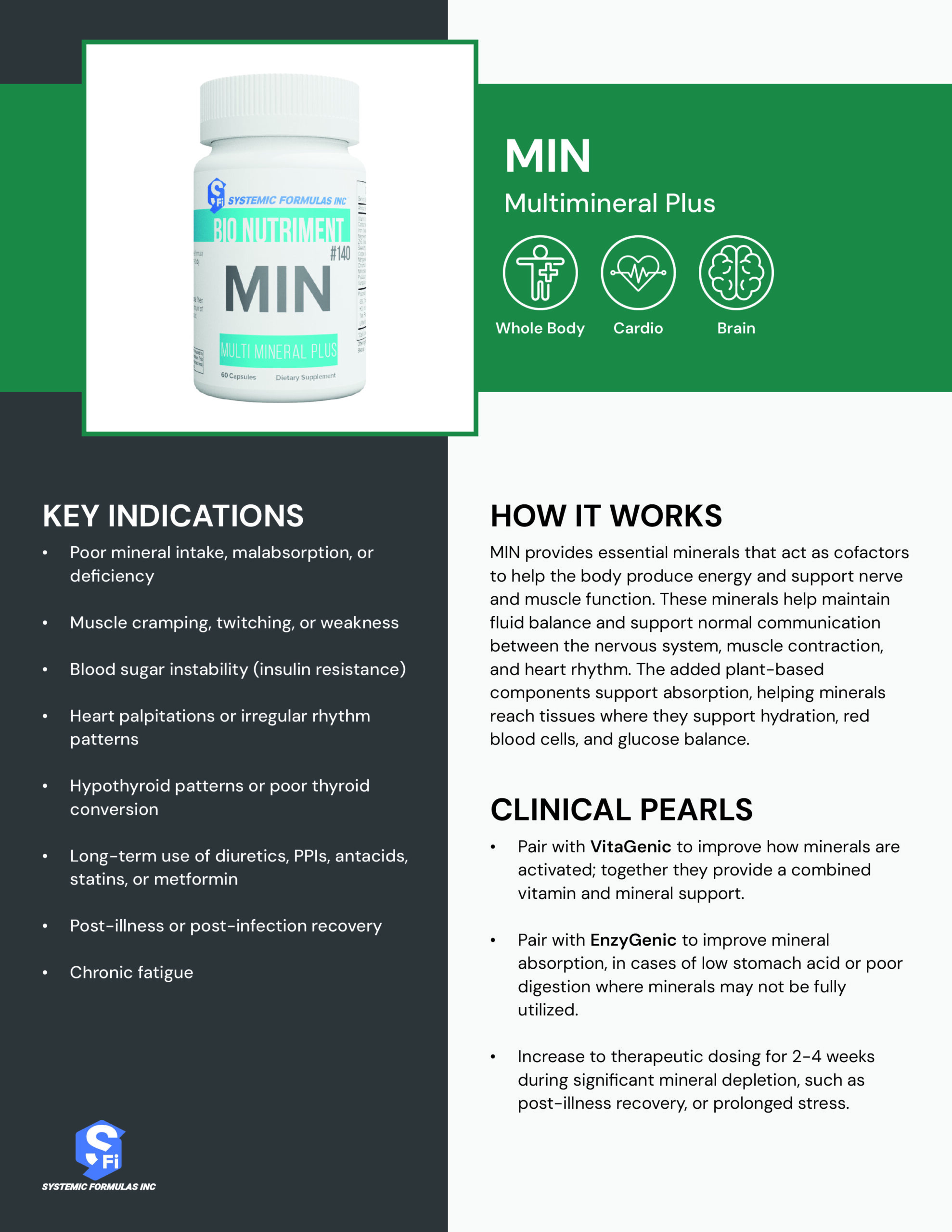 MIN Practitioner Reference Guide