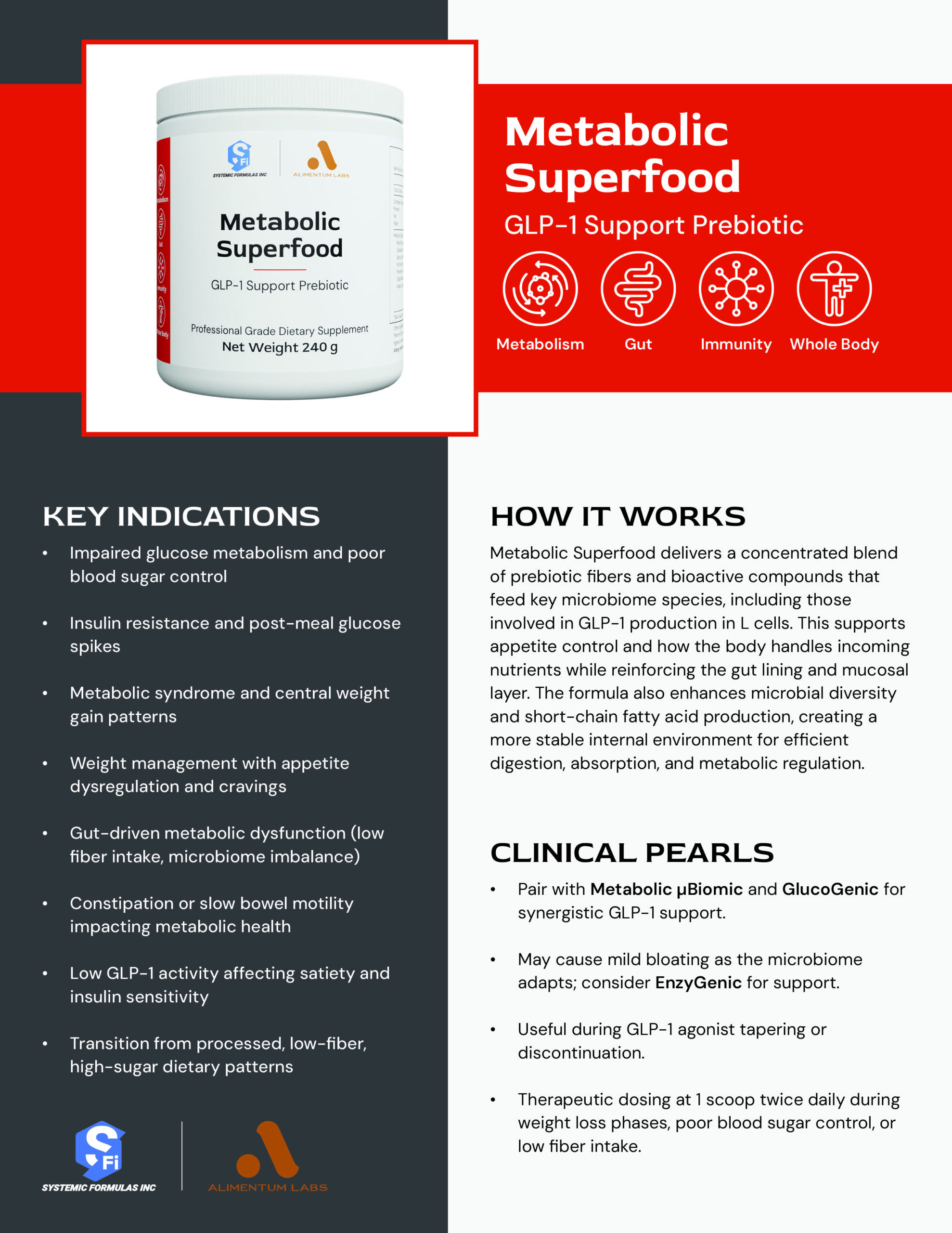 Metabolic Superfood Practitioner Reference Guide