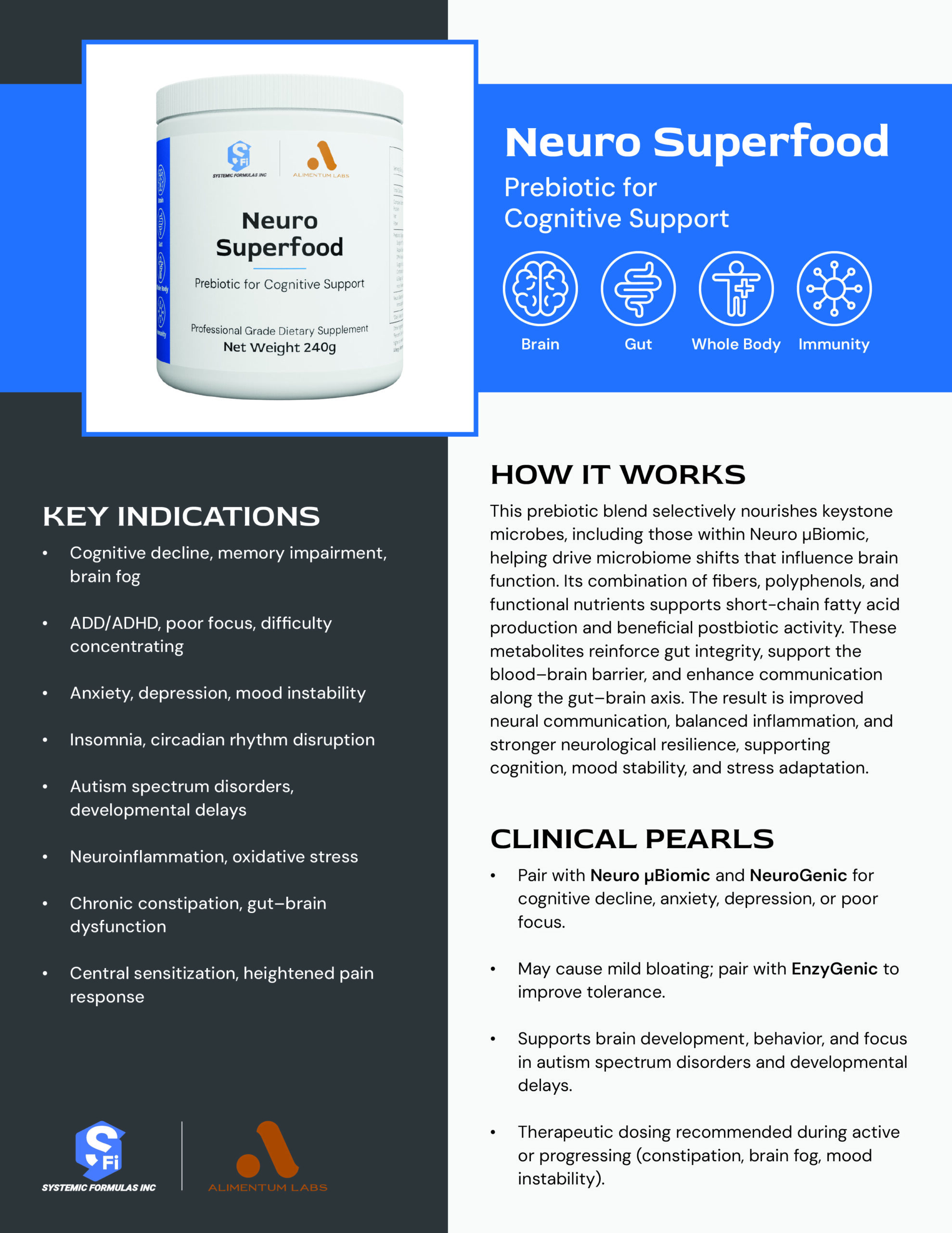 Neuro Superfood Practitioner Reference Guide