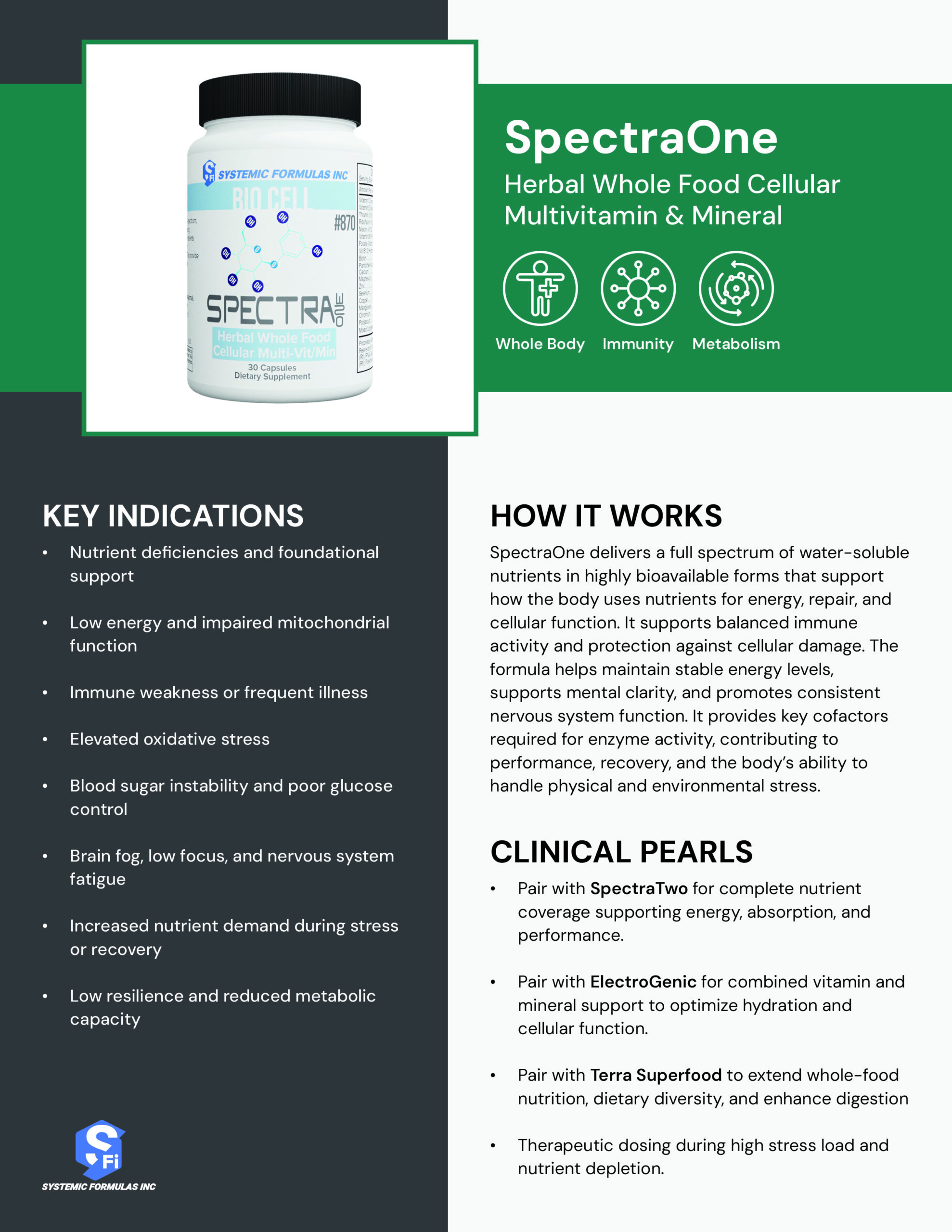 SpectraOne Practitioner Reference Guide
